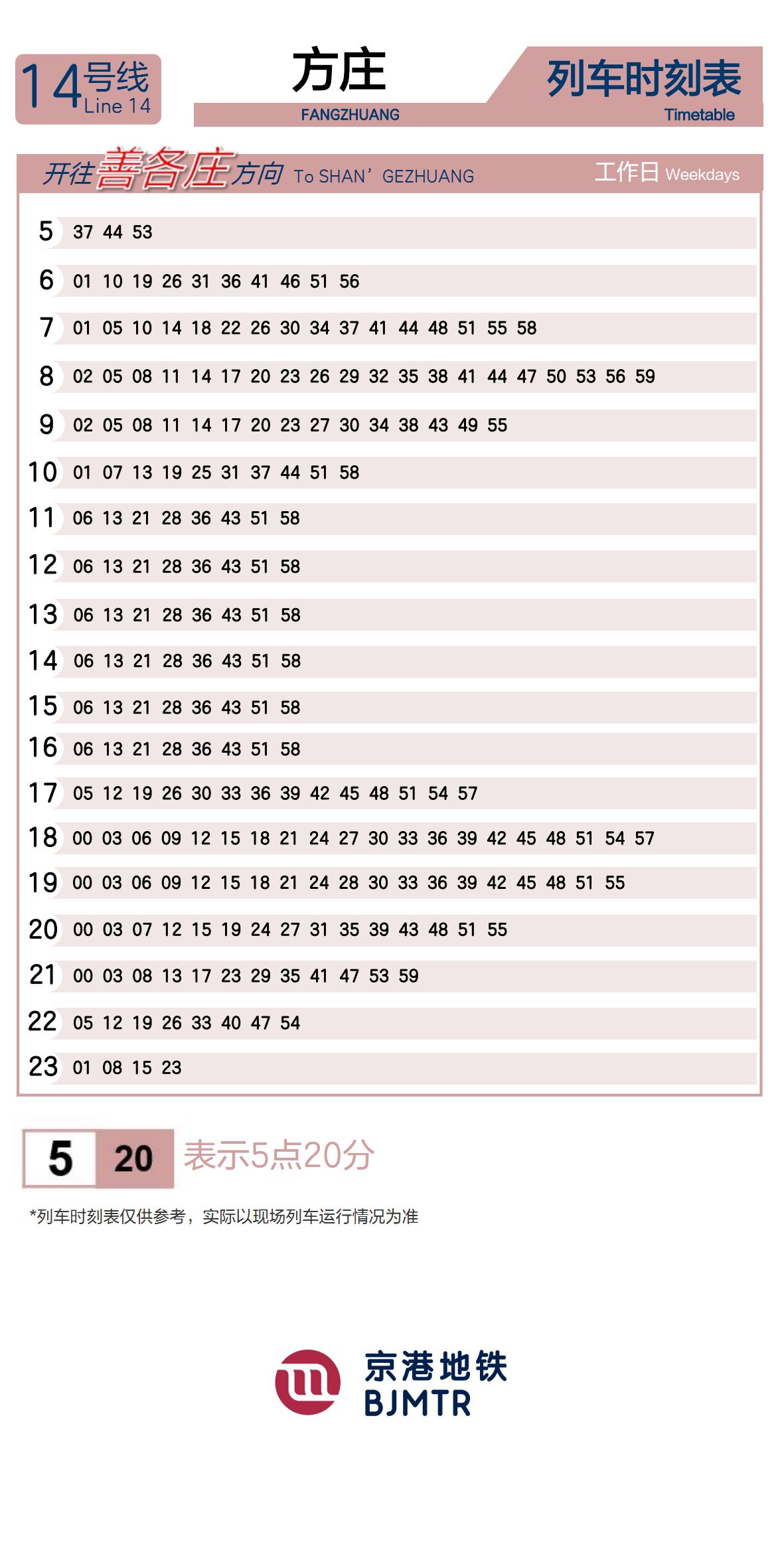 Line 14FangzhuangTimetable