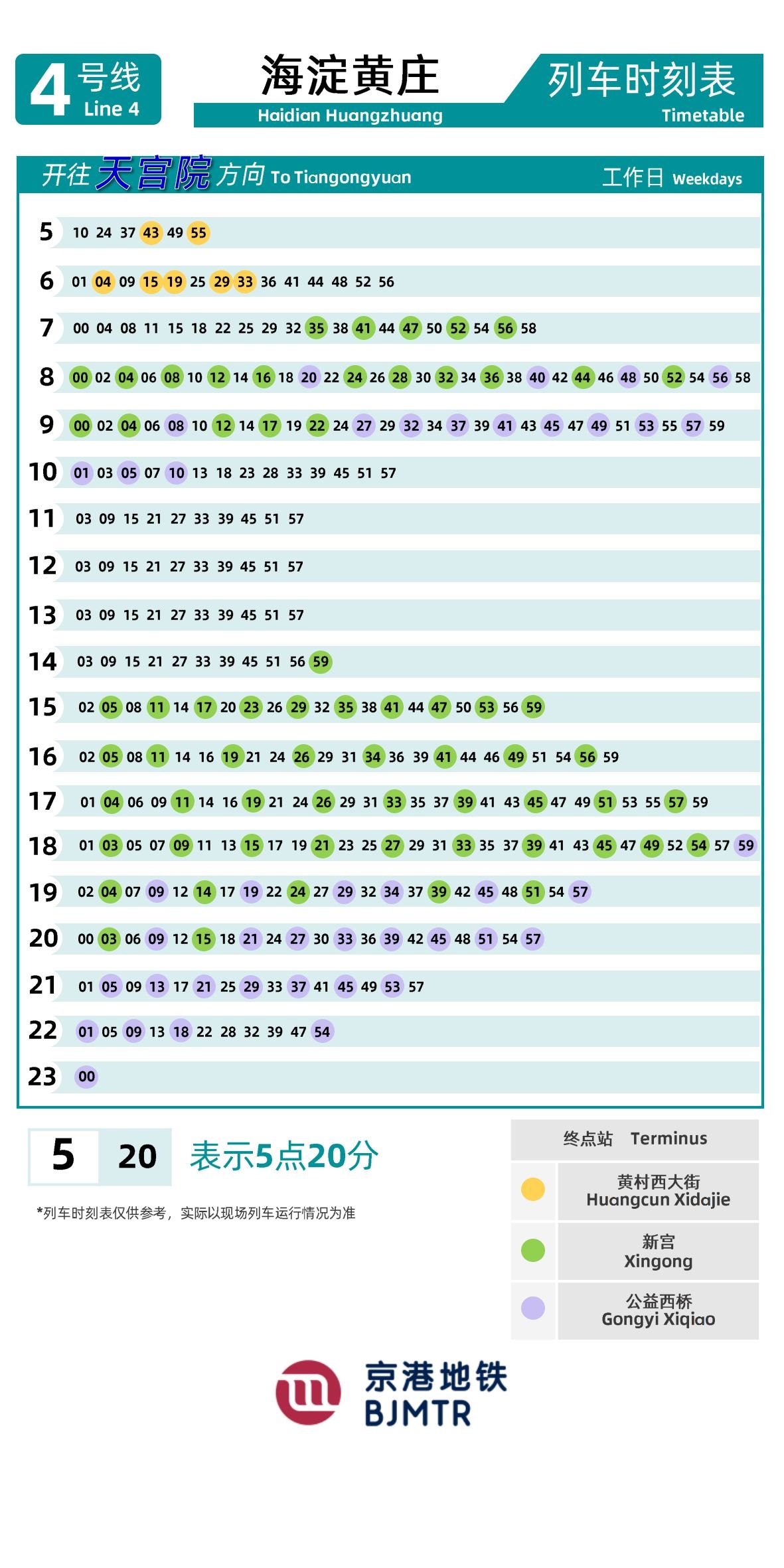 Line 4-Daxing LineHaidian Huangzhuang时刻表