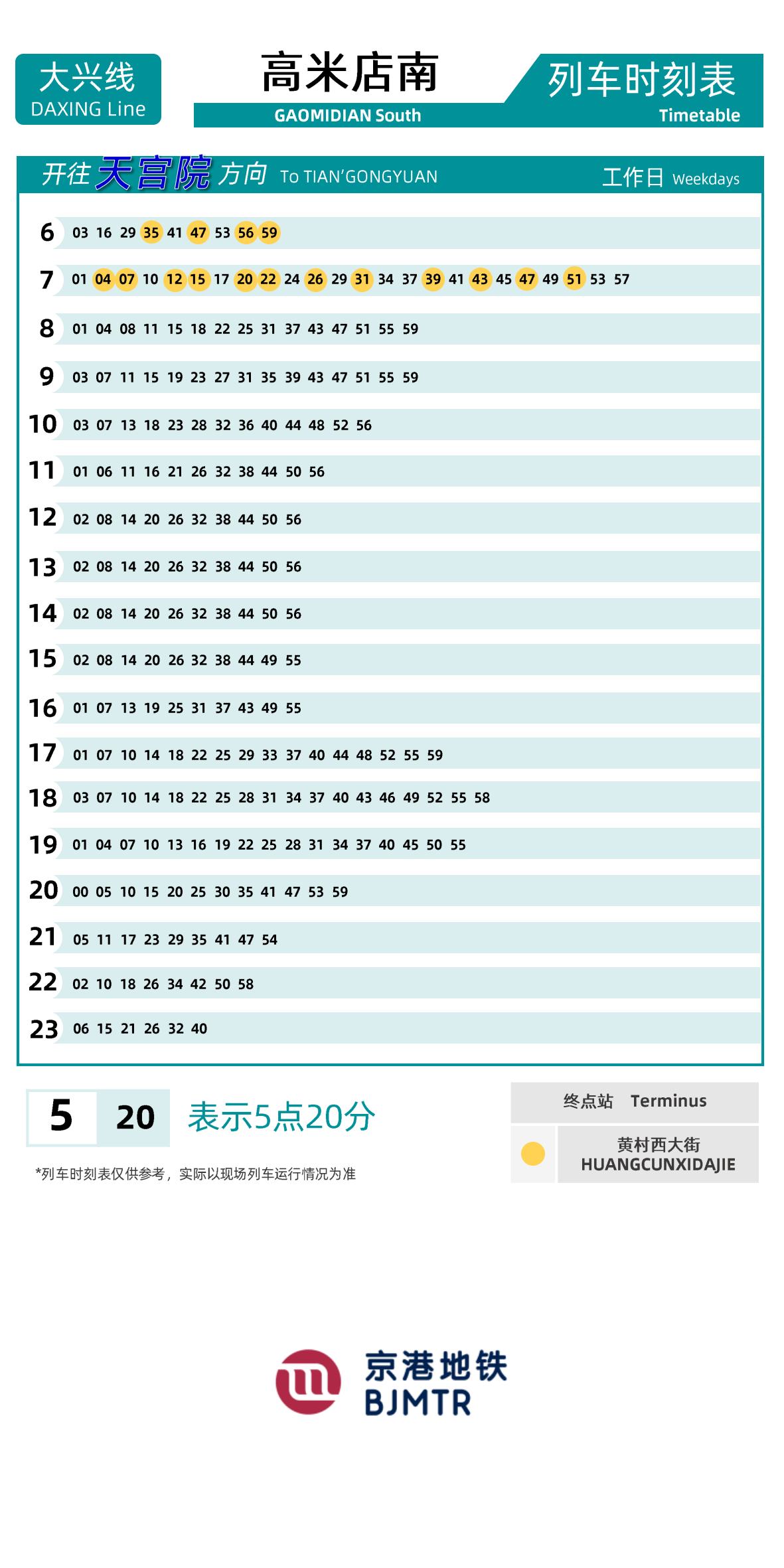 Line 4-Daxing LineGaomidian Nan (S)时刻表