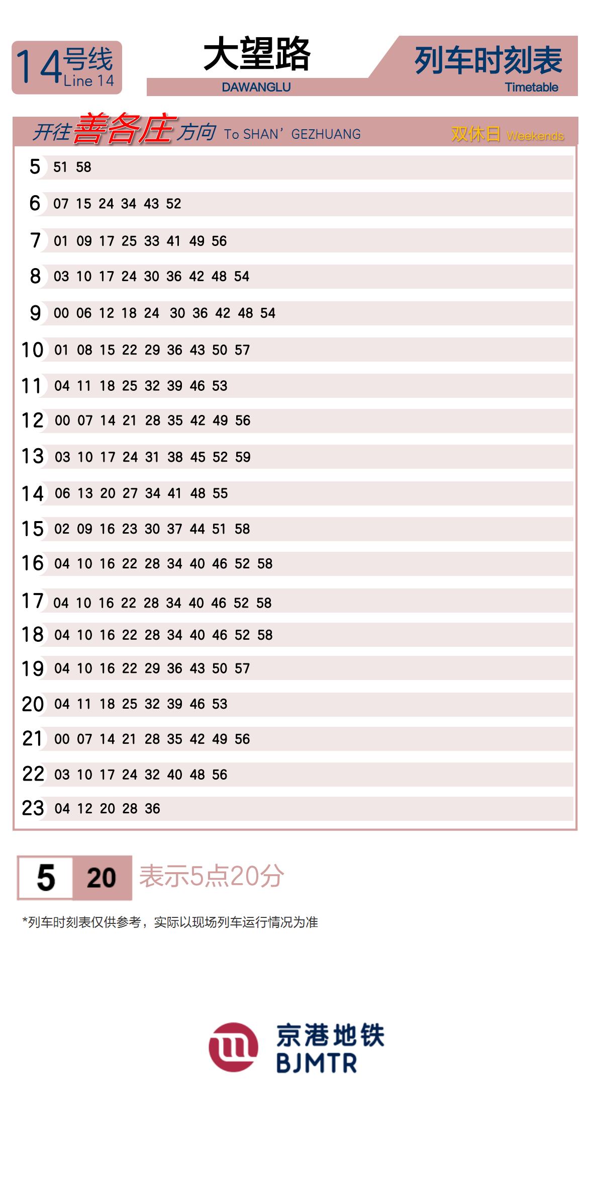 Line 14Dawang Lu时刻表