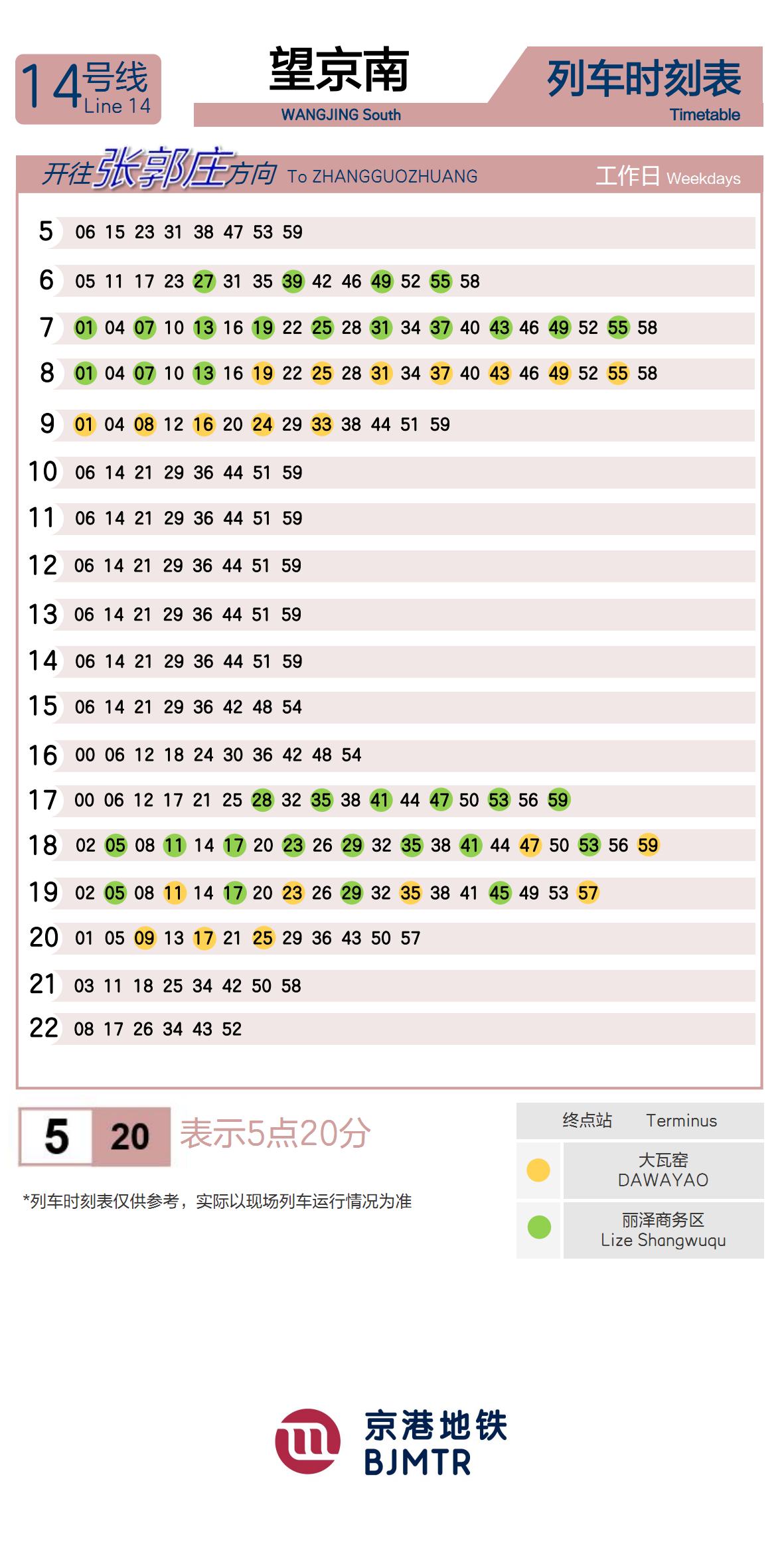 Line 14Wangjing Nan (S)Timetable