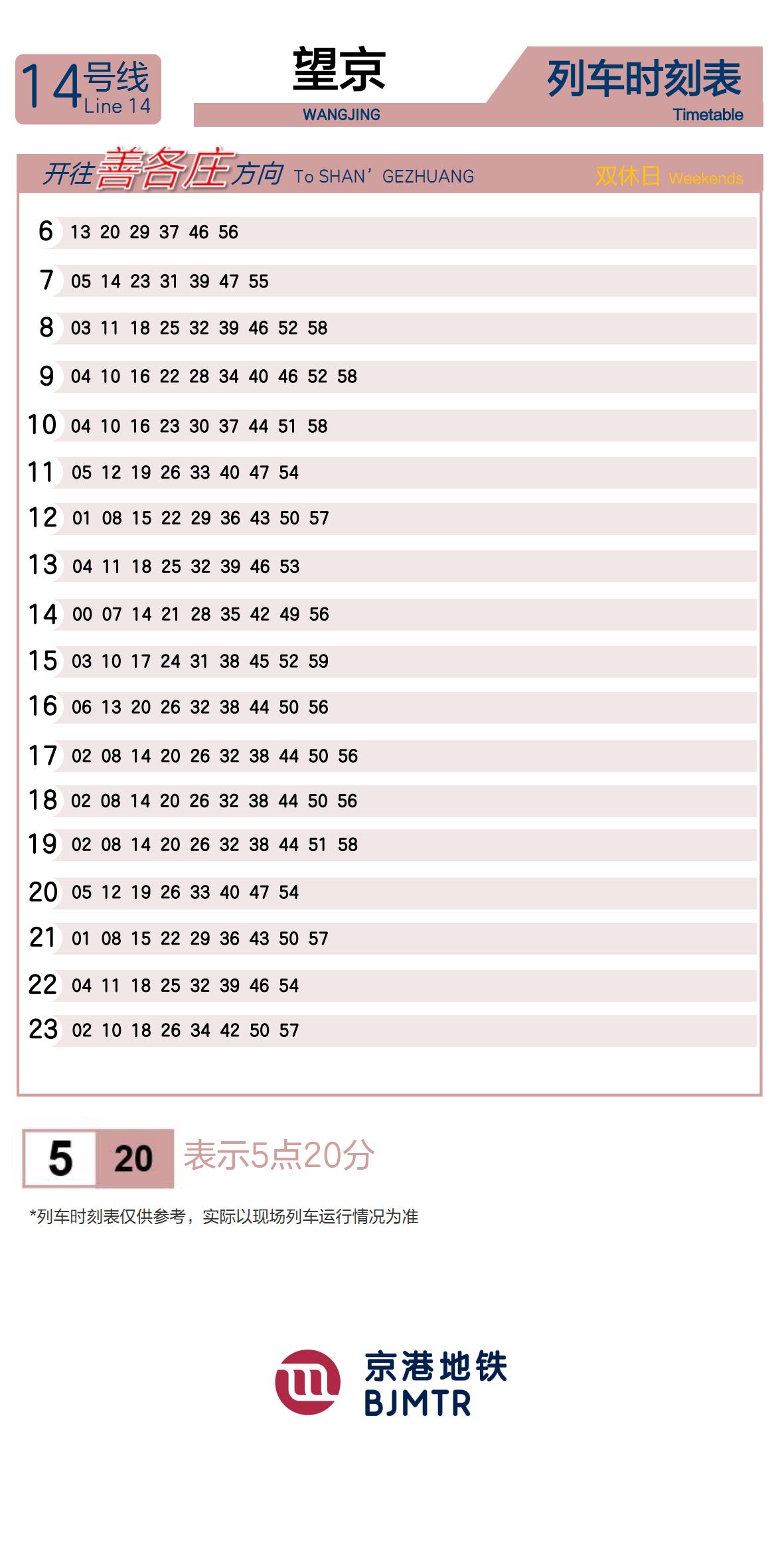 Line 14WangjingTimetable
