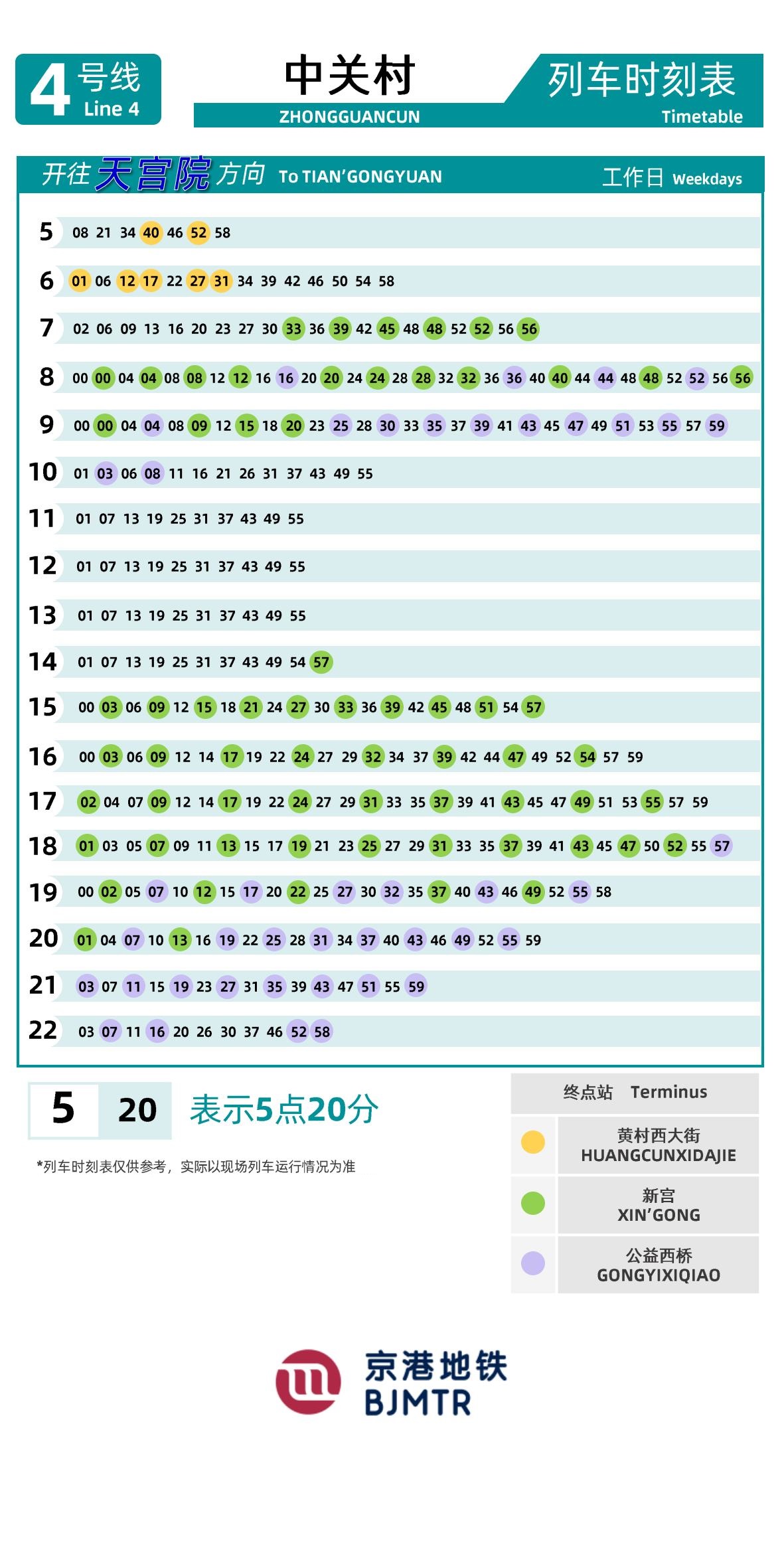 Line 4-Daxing LineZhongguancun时刻表