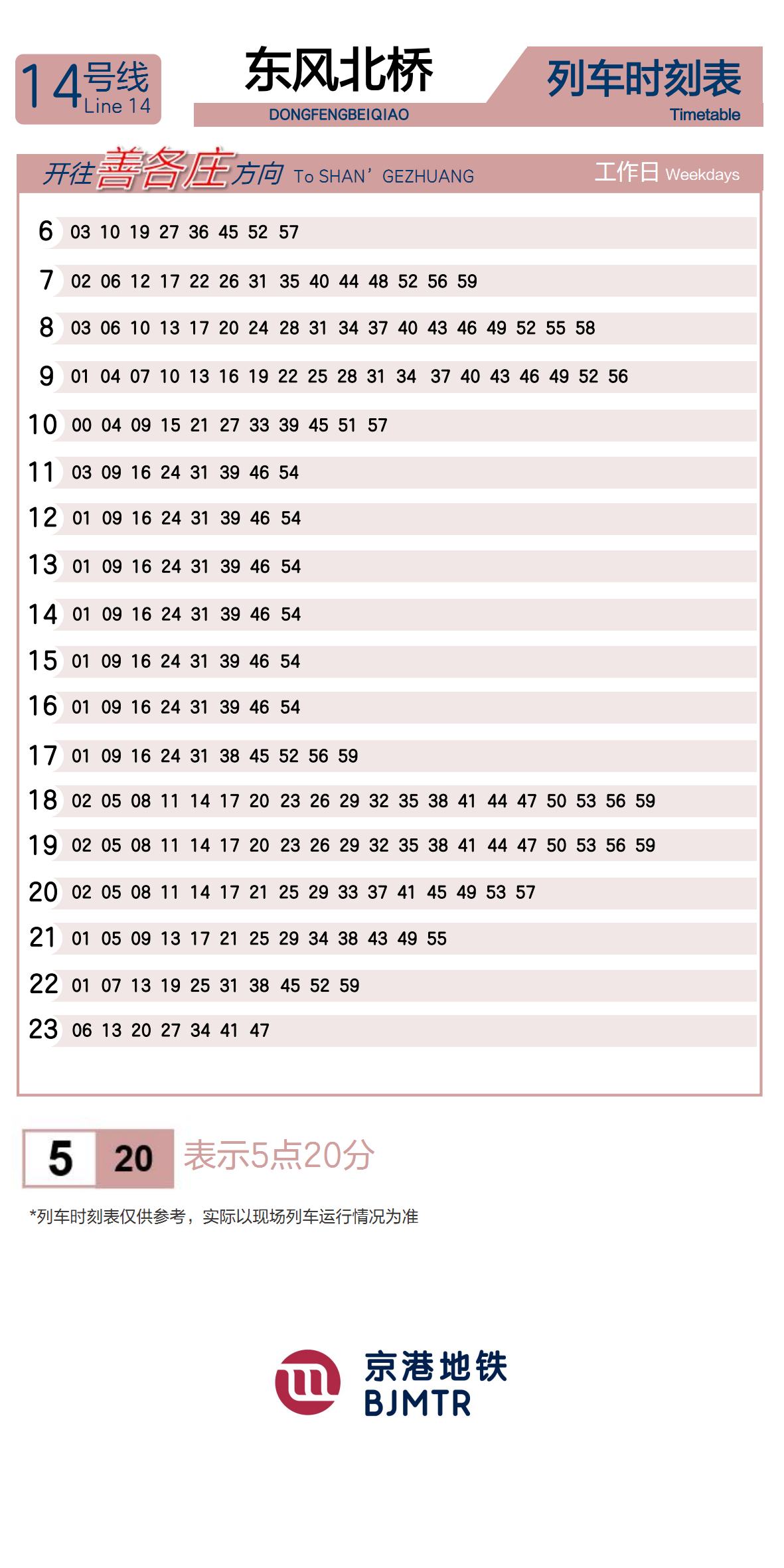 Line 14Dongfeng BeiqiaoTimetable
