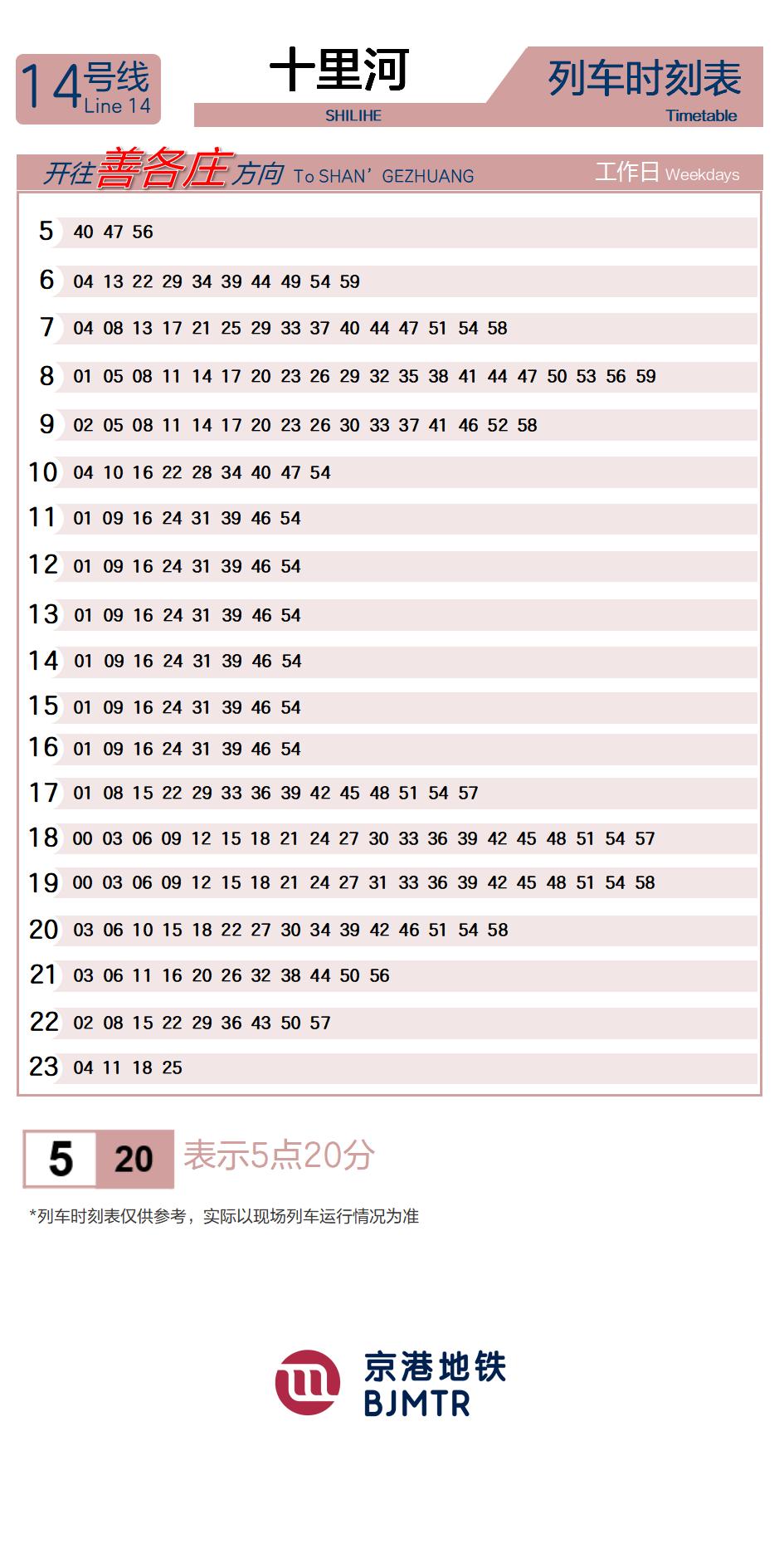 14号线十里河时刻表