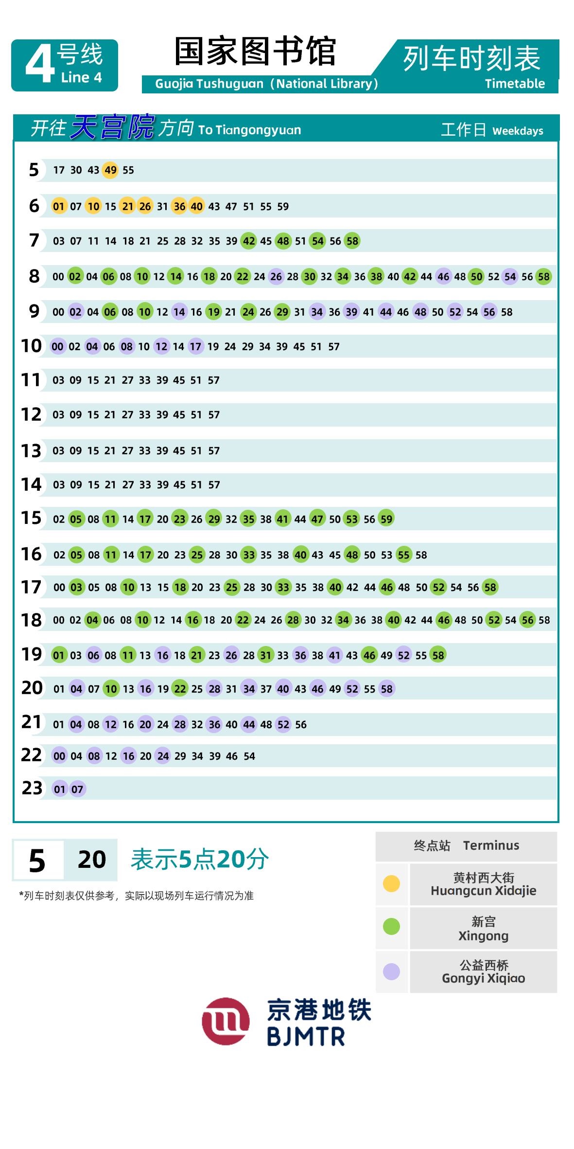 Line 4-Daxing LineNational Library时刻表