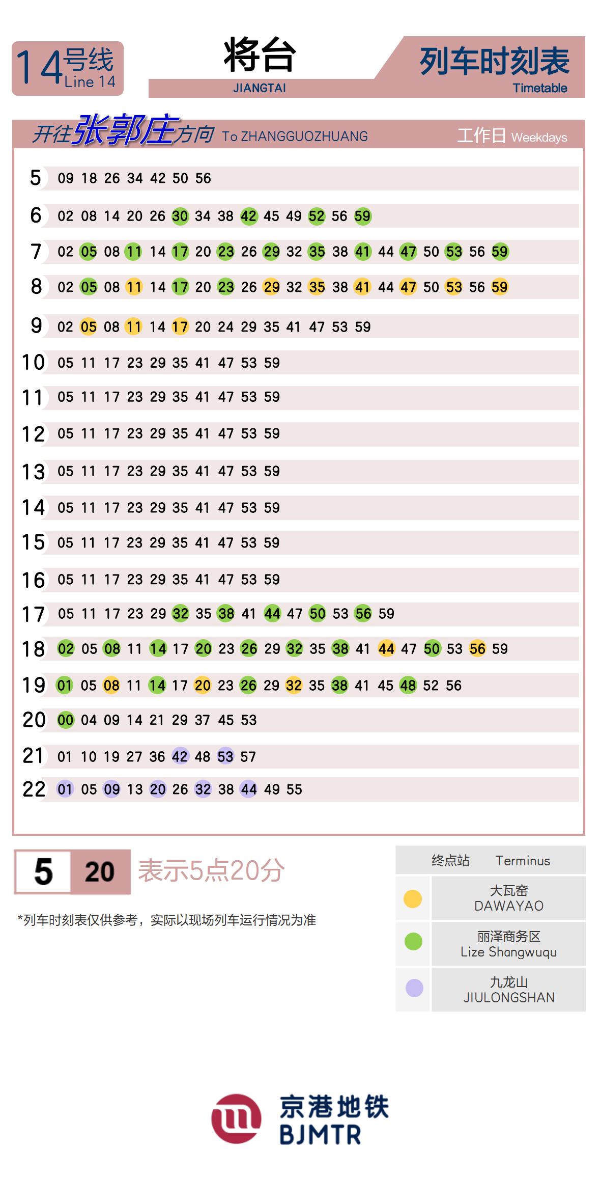 Line 14Jiangtai时刻表