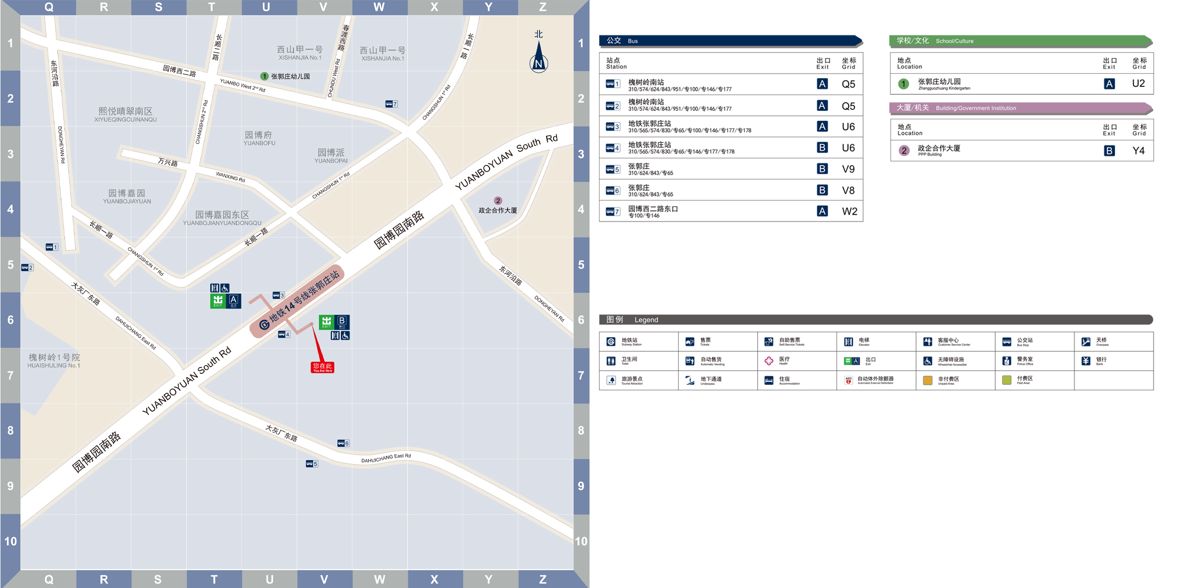 张郭庄索引分类