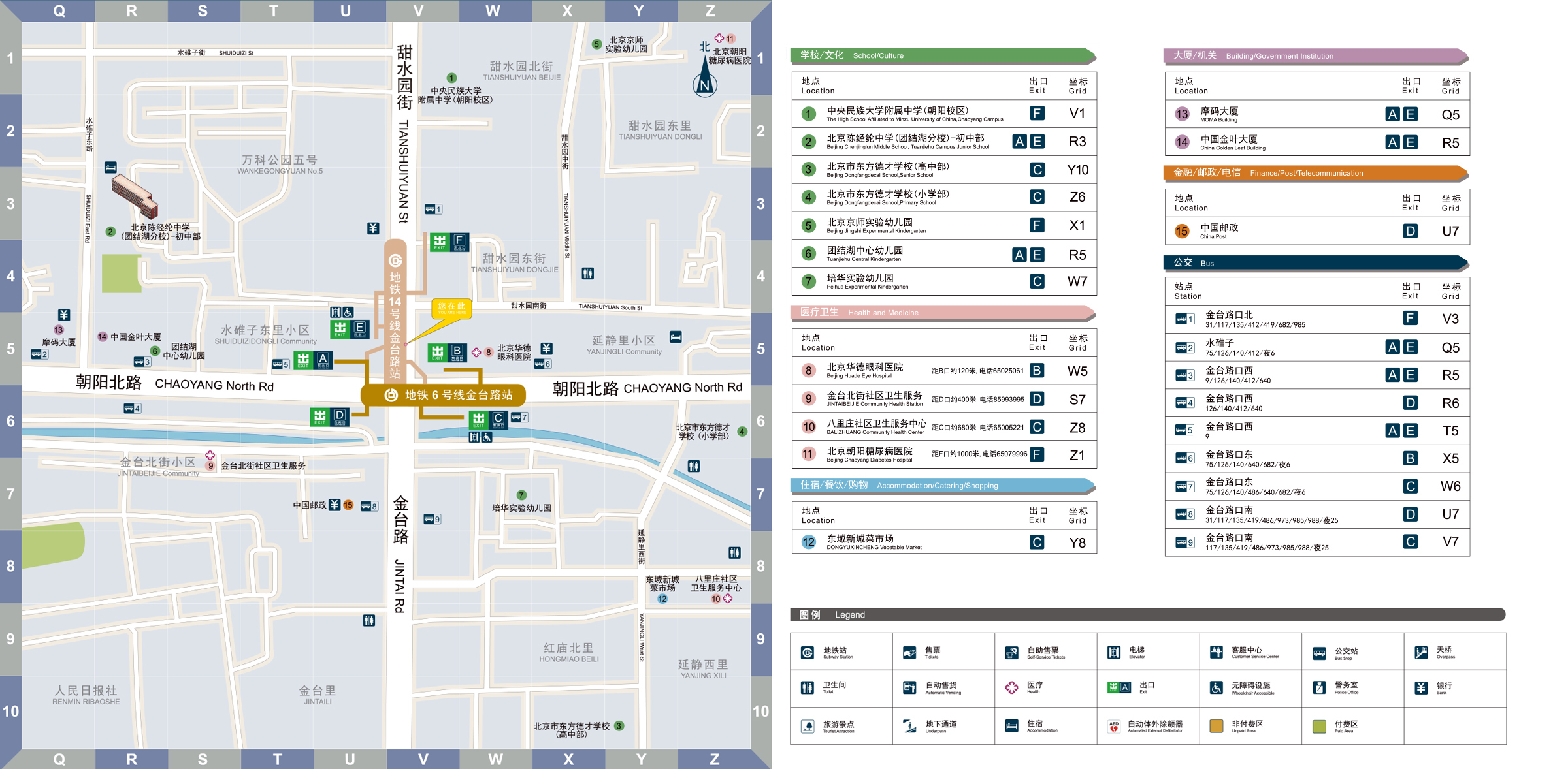 金台路索引分类