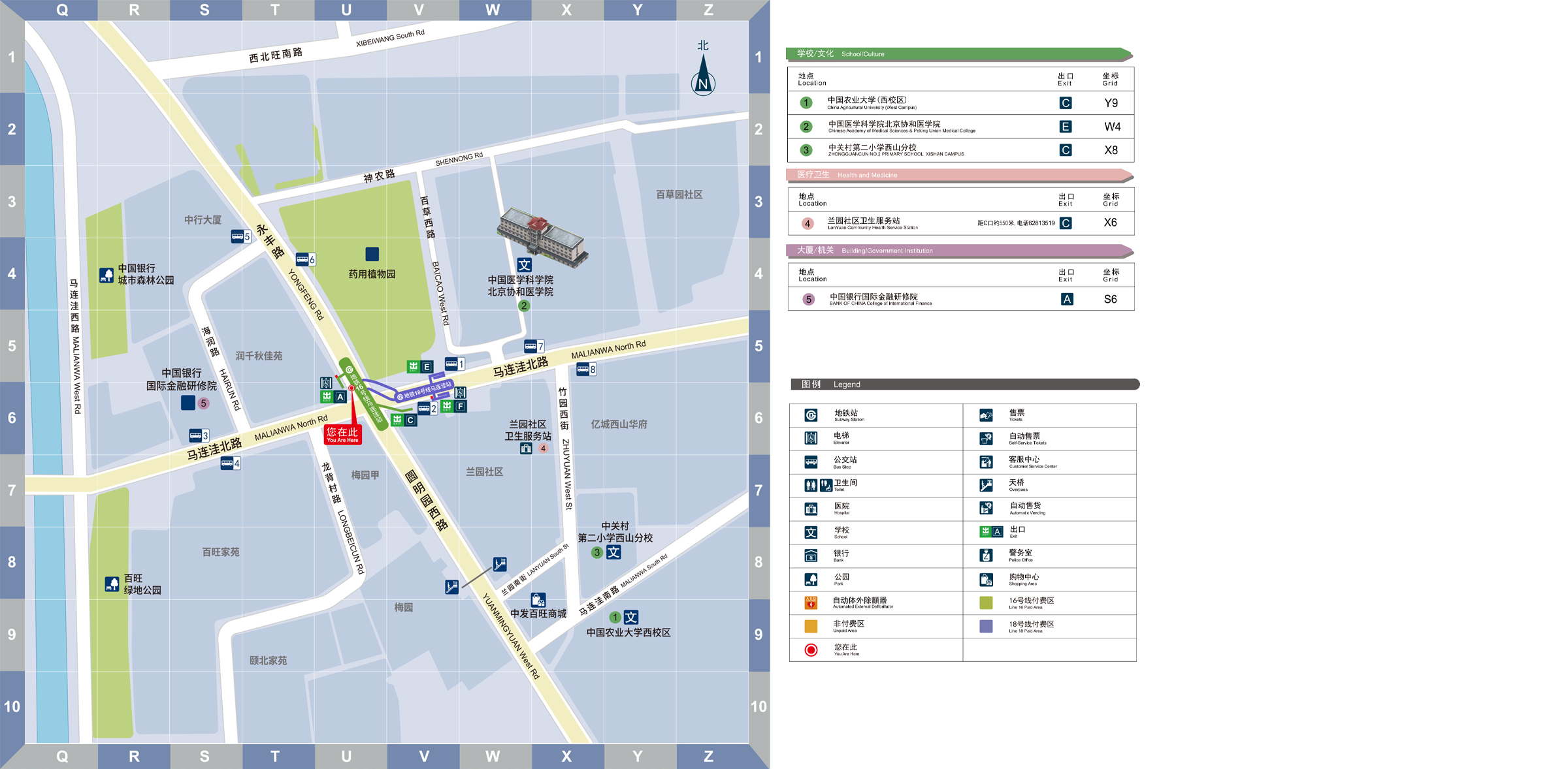 马连洼索引分类