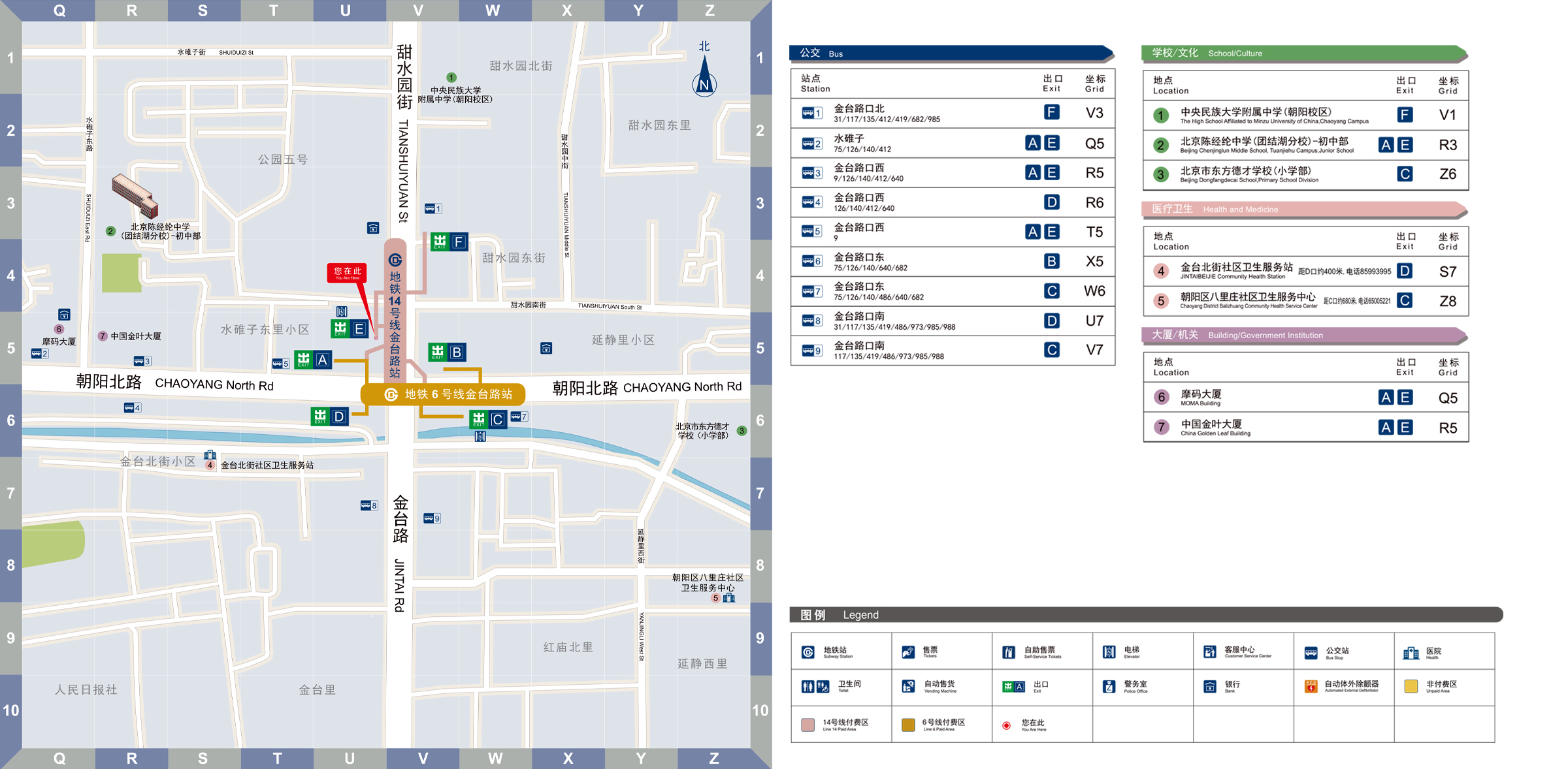 金台路索引分类
