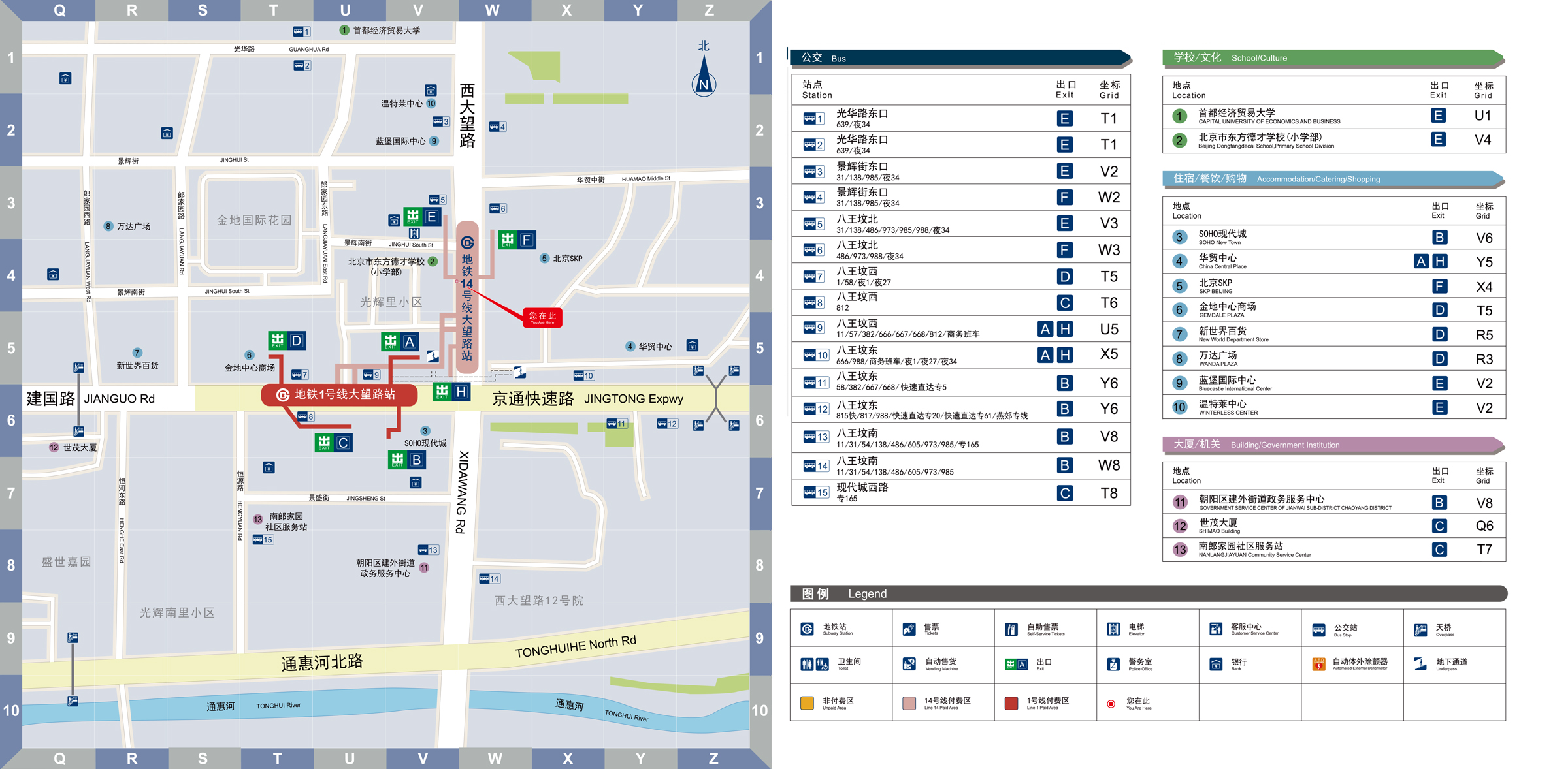 大望路索引分类