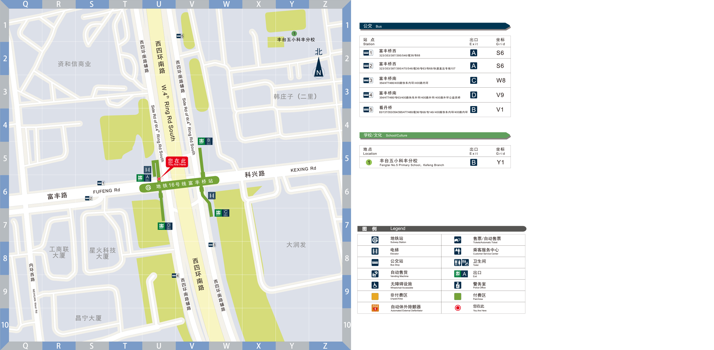 富丰桥索引分类