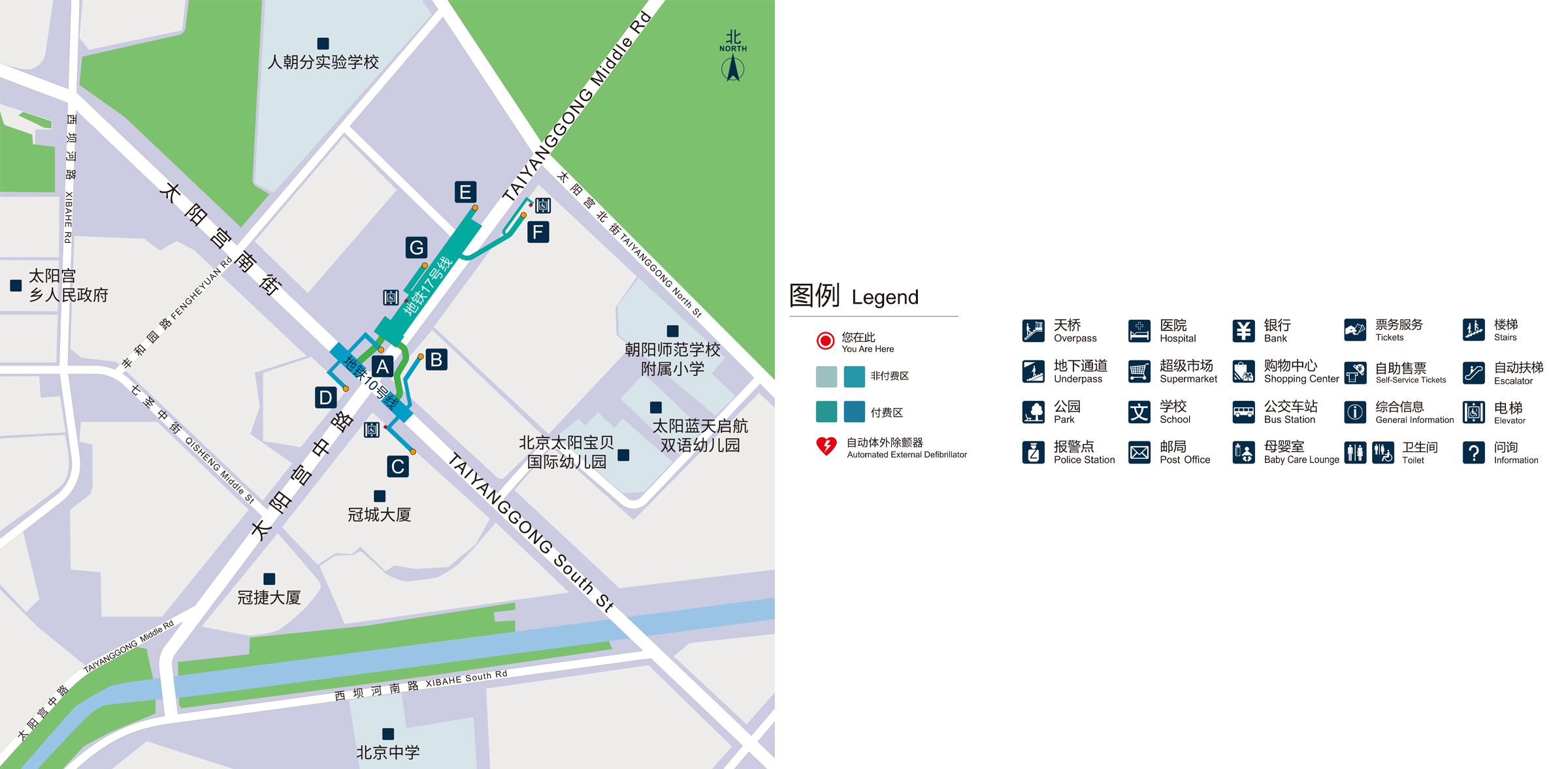 太阳宫索引分类
