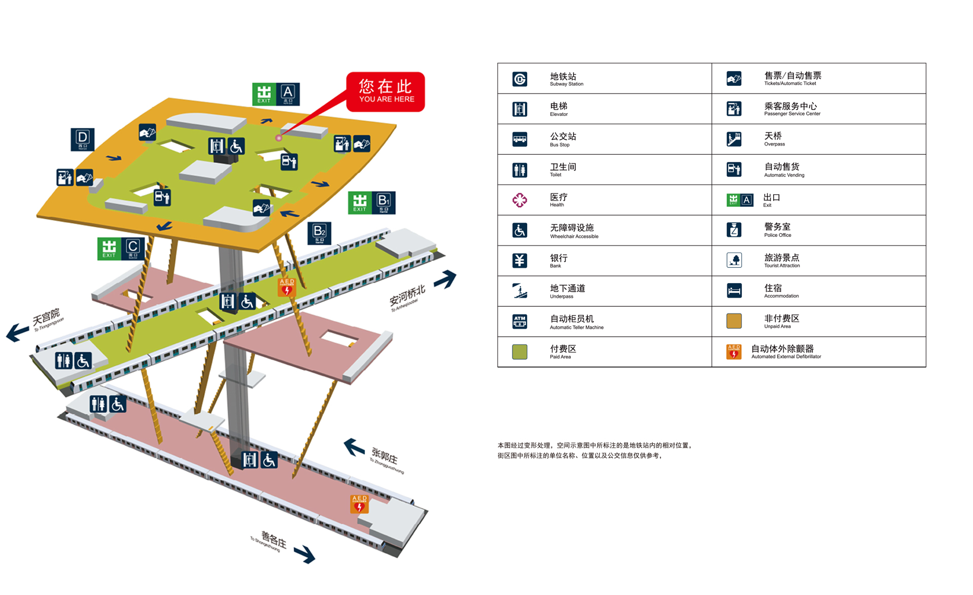 北京南站站立体图