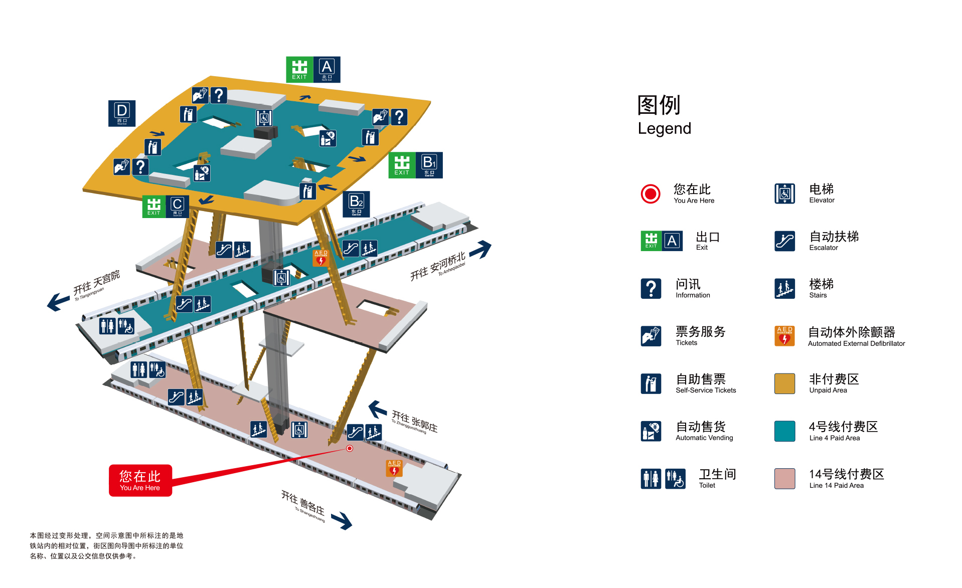 北京南站站立体图