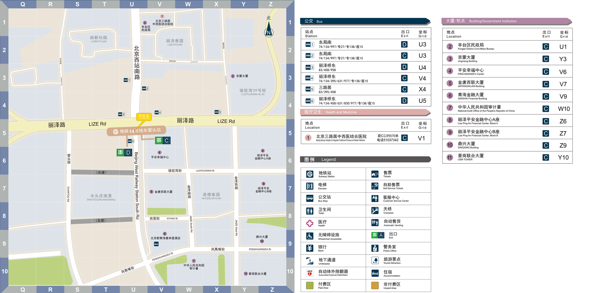 东管头索引分类