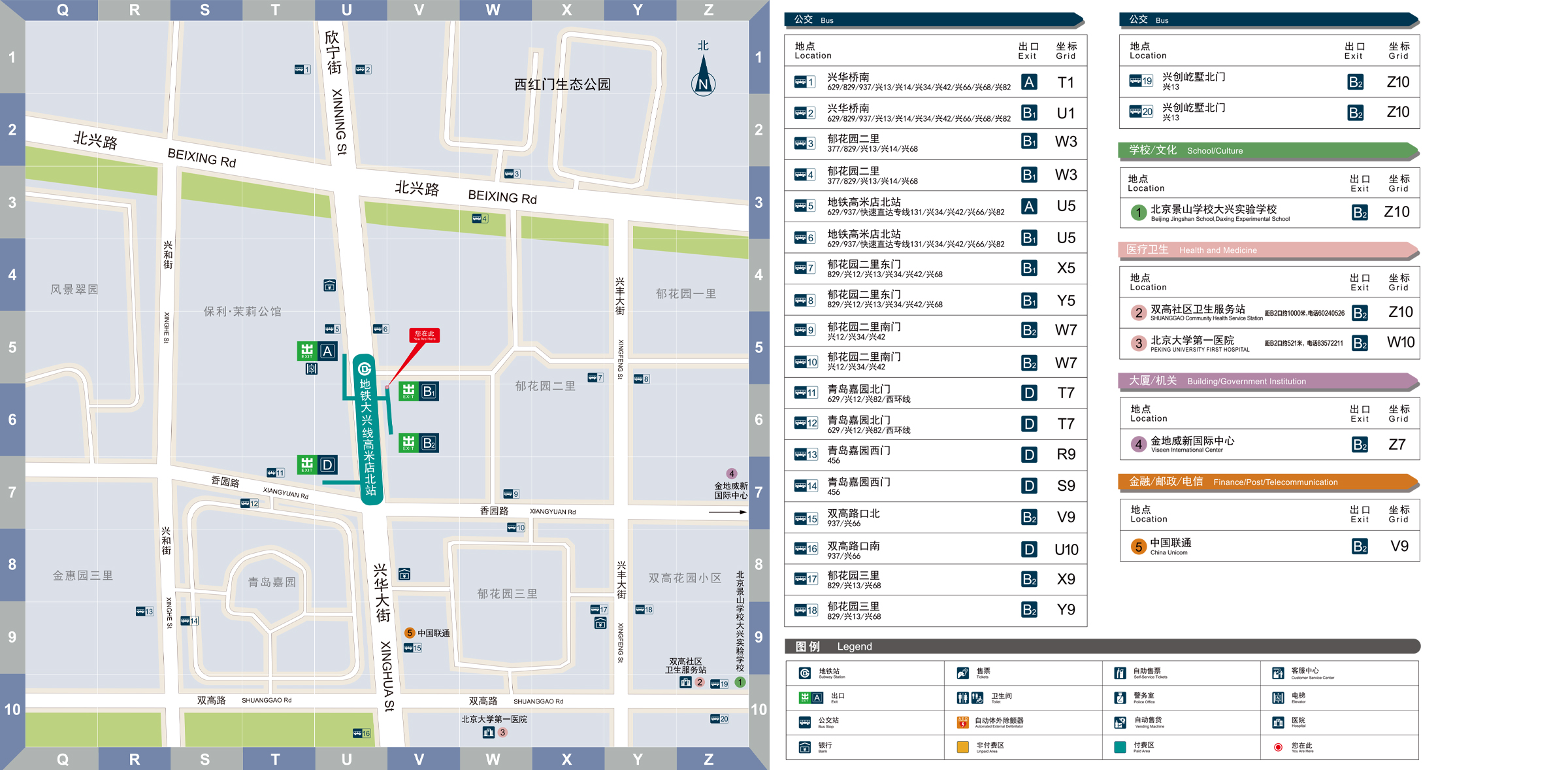 高米店北索引分类