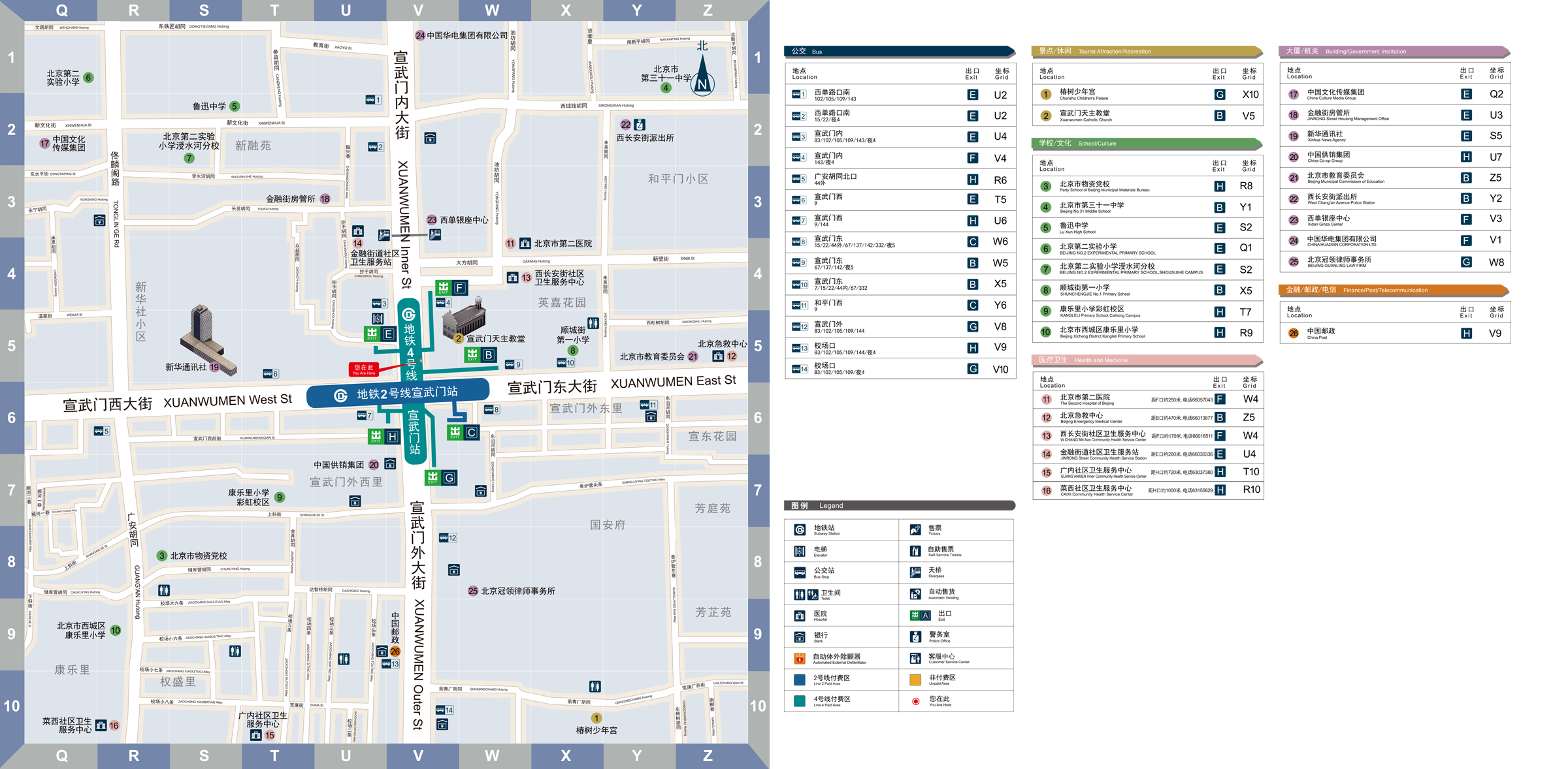宣武门索引分类