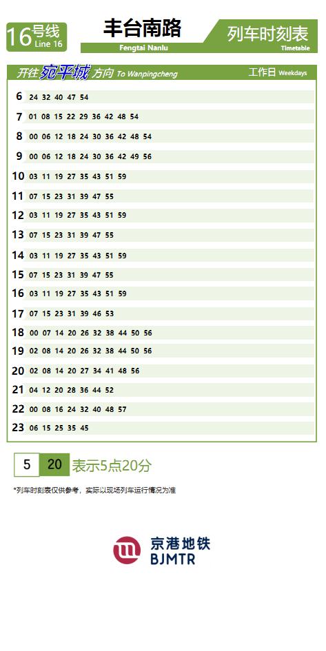 Line 16Fengtai Nanlu时刻表