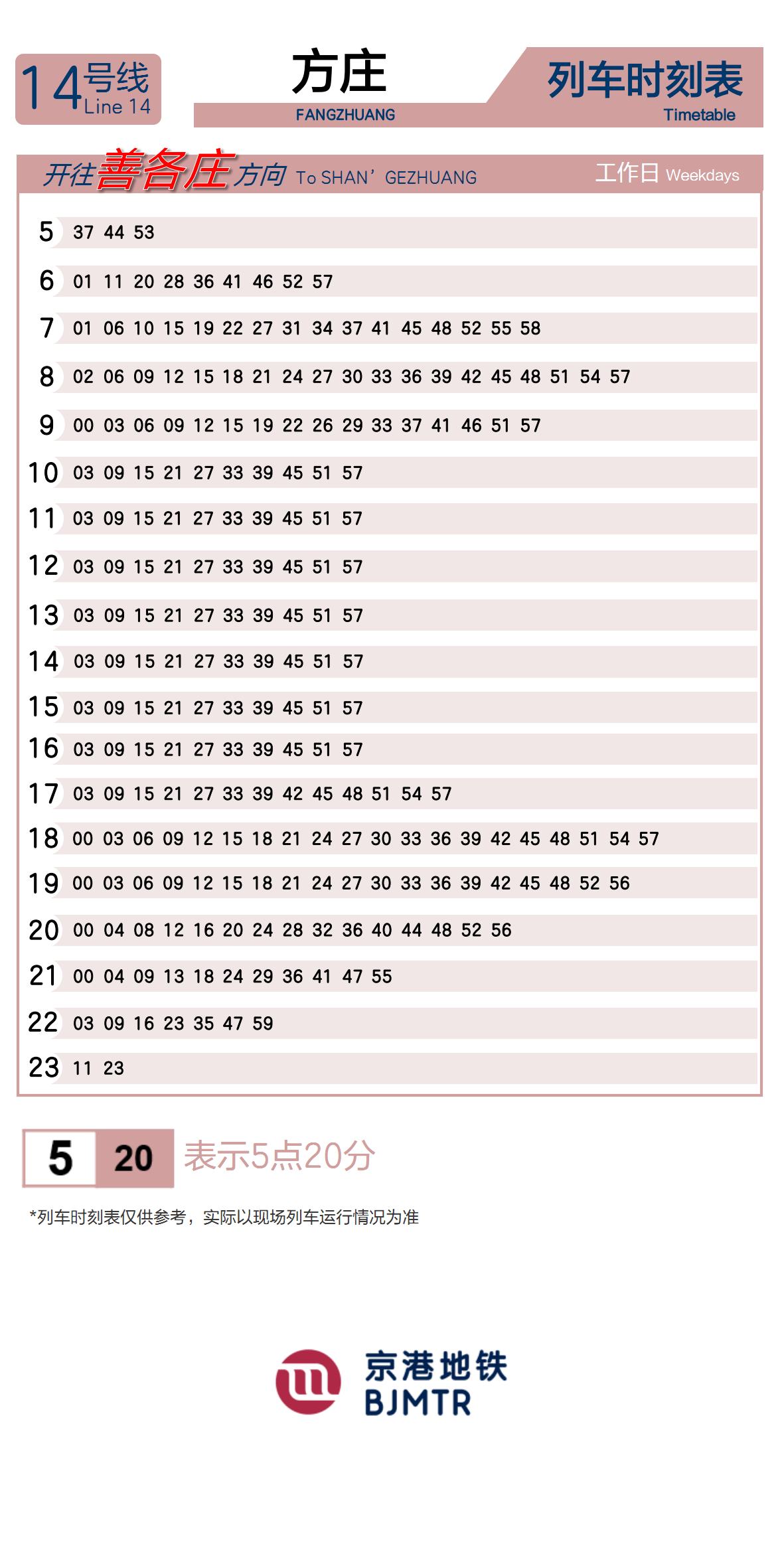 Line 14Fangzhuang时刻表