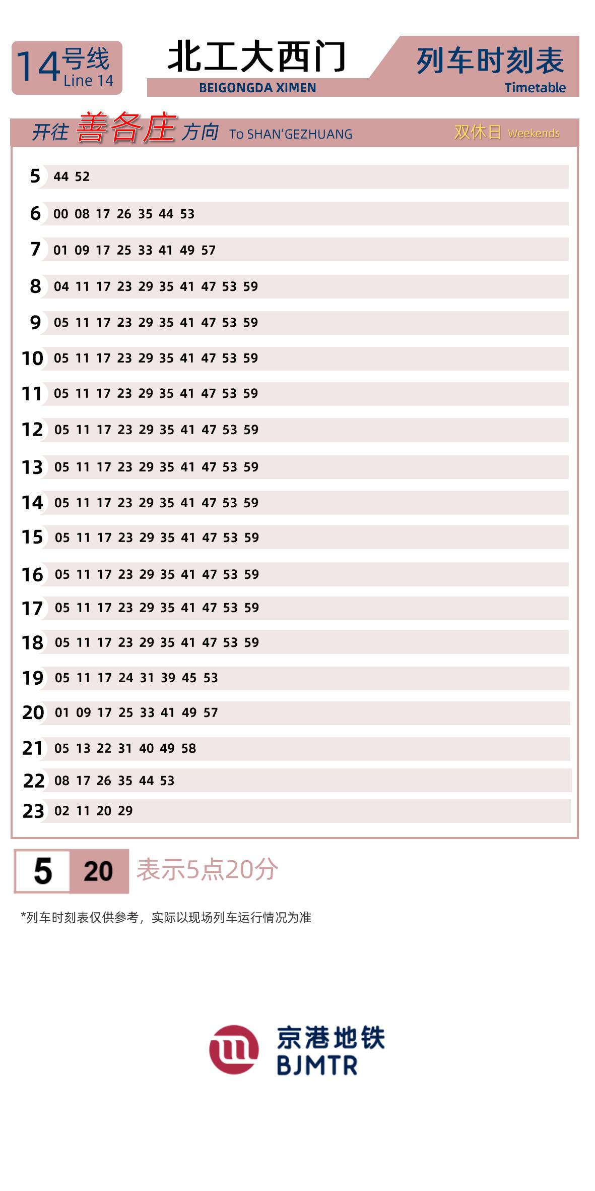 Line 14Beijing Univ. of Tech. West Gate时刻表