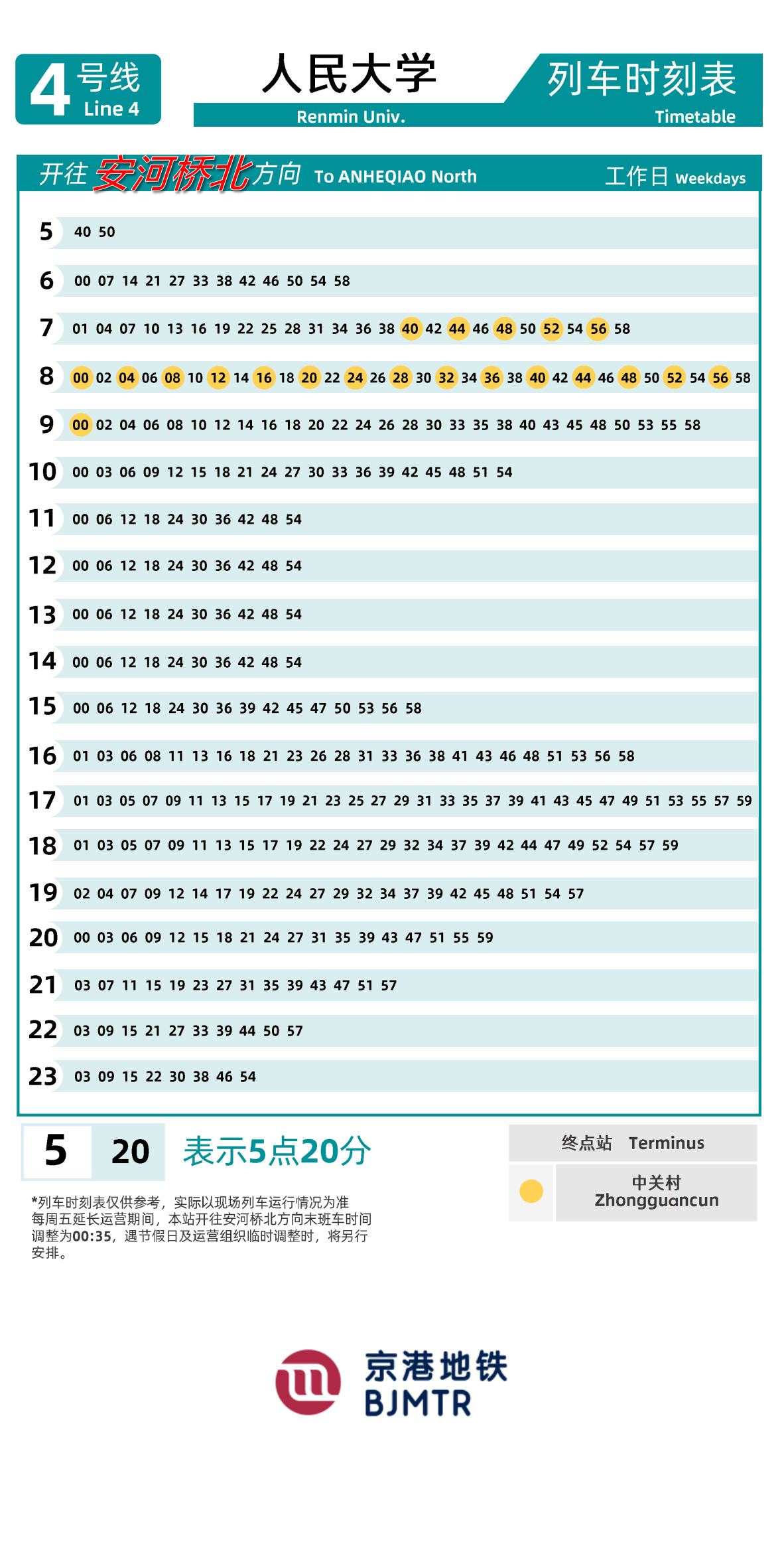 Line 4-Daxing LineRenmin Univ.时刻表