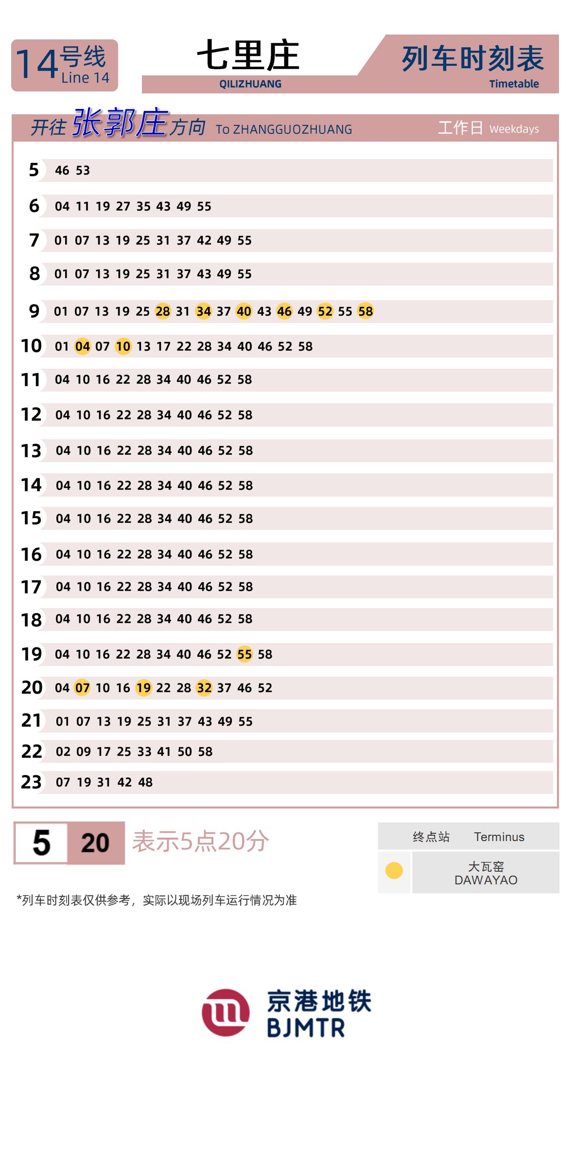 Line 14Qilizhuang时刻表