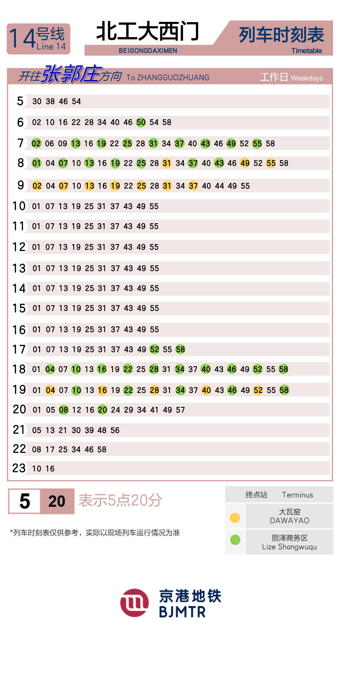 Line 14Beijing Univ. of Tech. West Gate时刻表