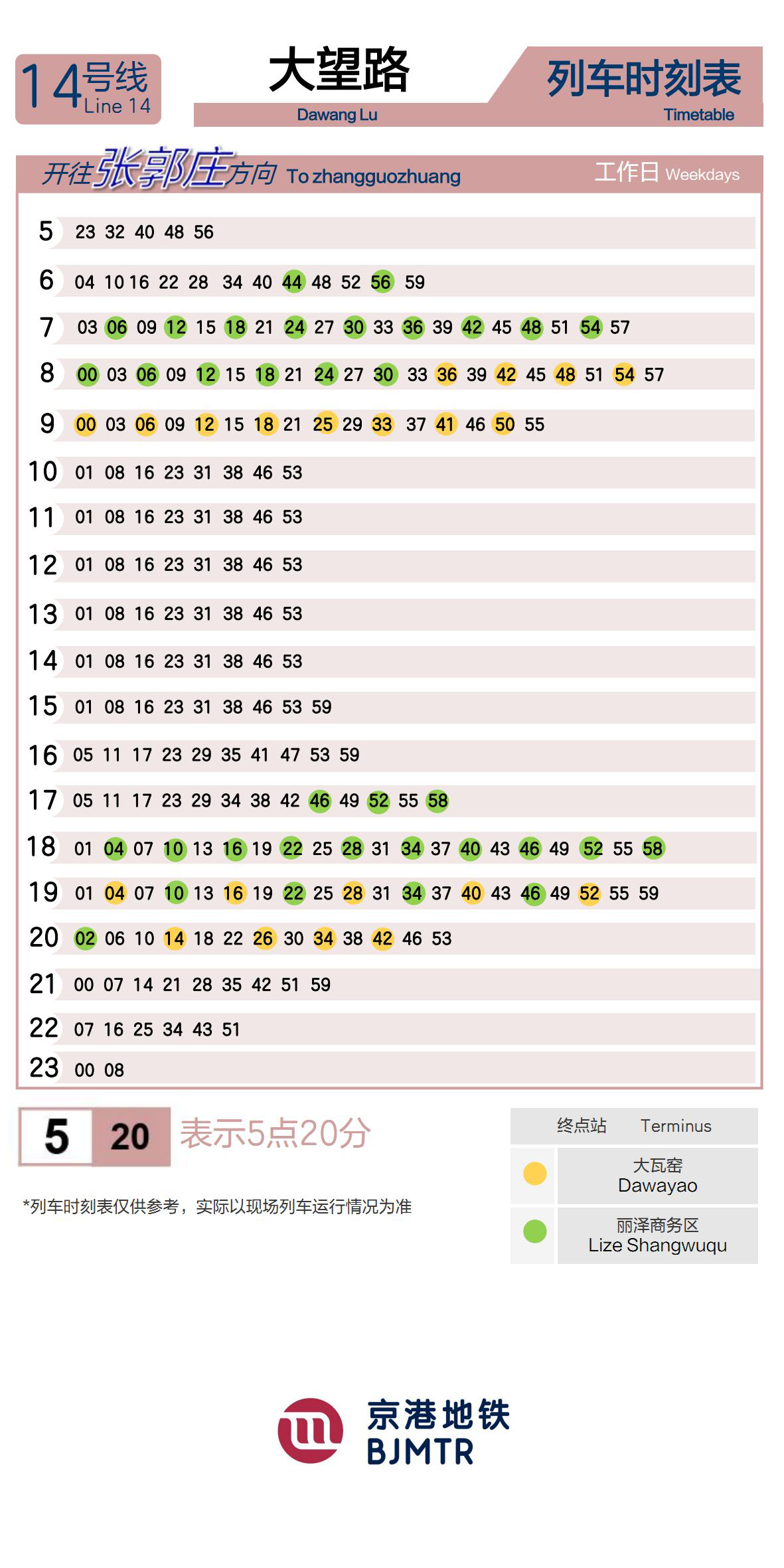 Line 14Dawang LuTimetable