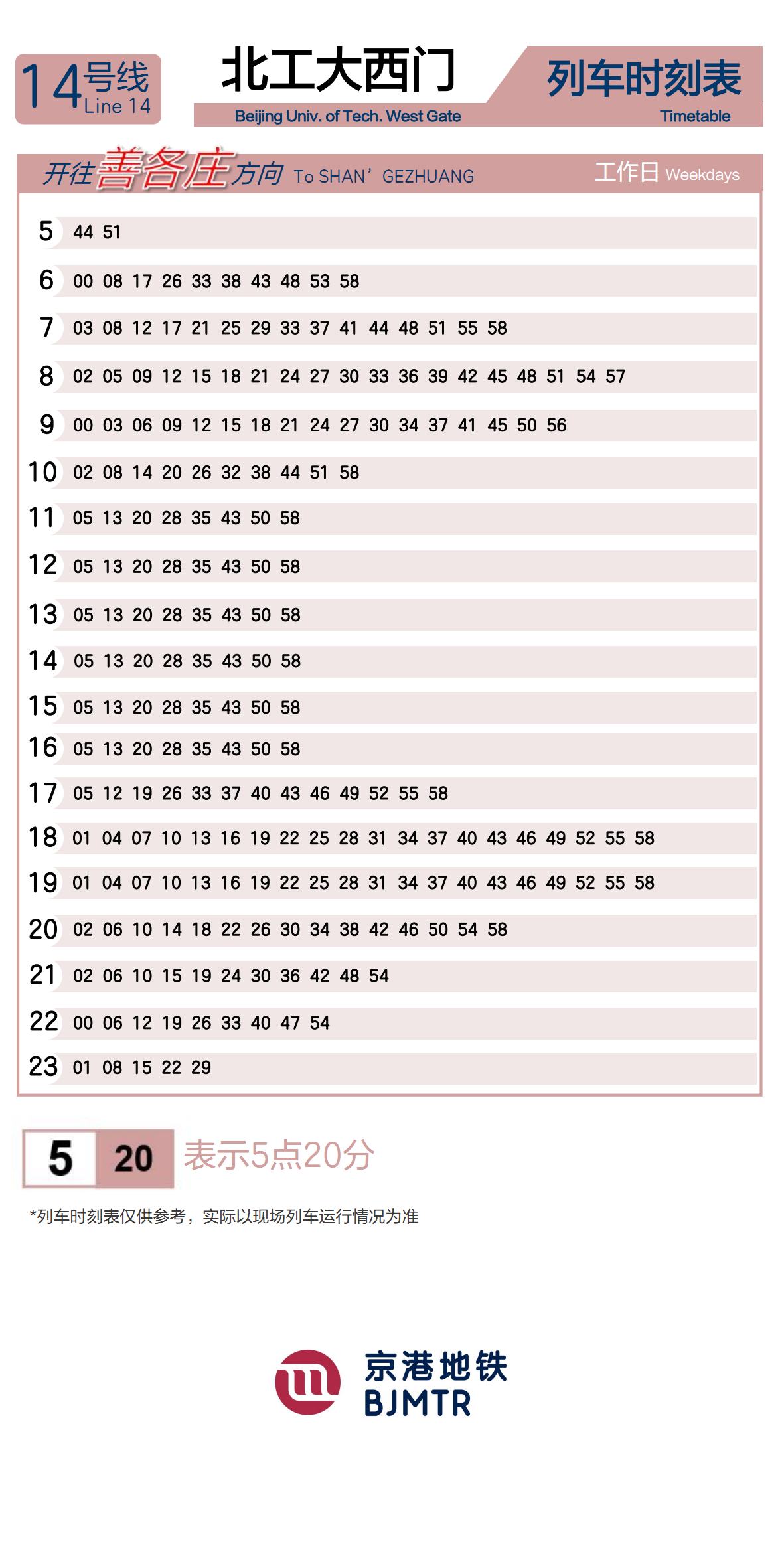 Line 14Beijing Univ. of Tech. West GateTimetable