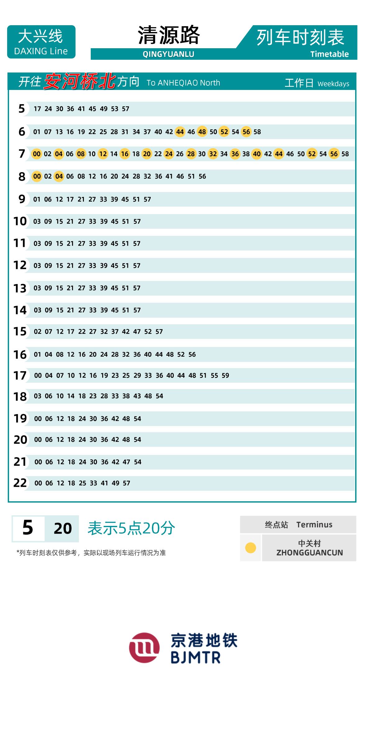 Line 4-Daxing LineQingyuan Lu时刻表