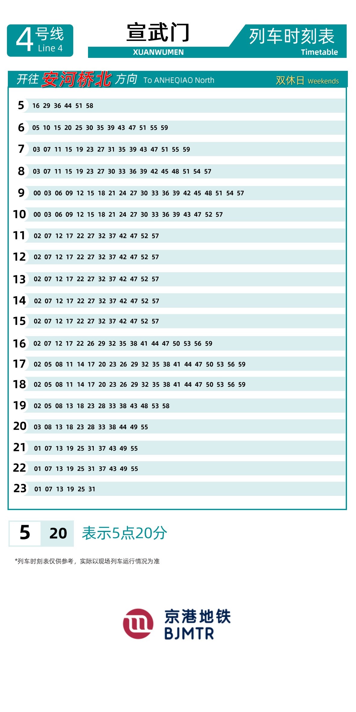 Line 4-Daxing LineXuanwu Men时刻表