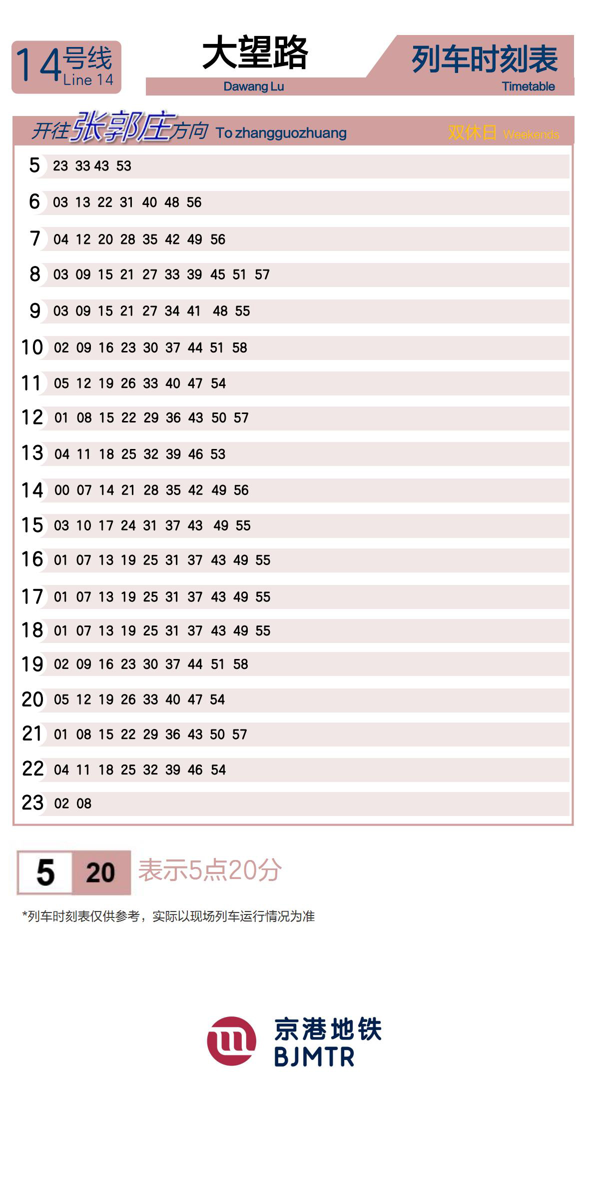 Line 14Dawang LuTimetable