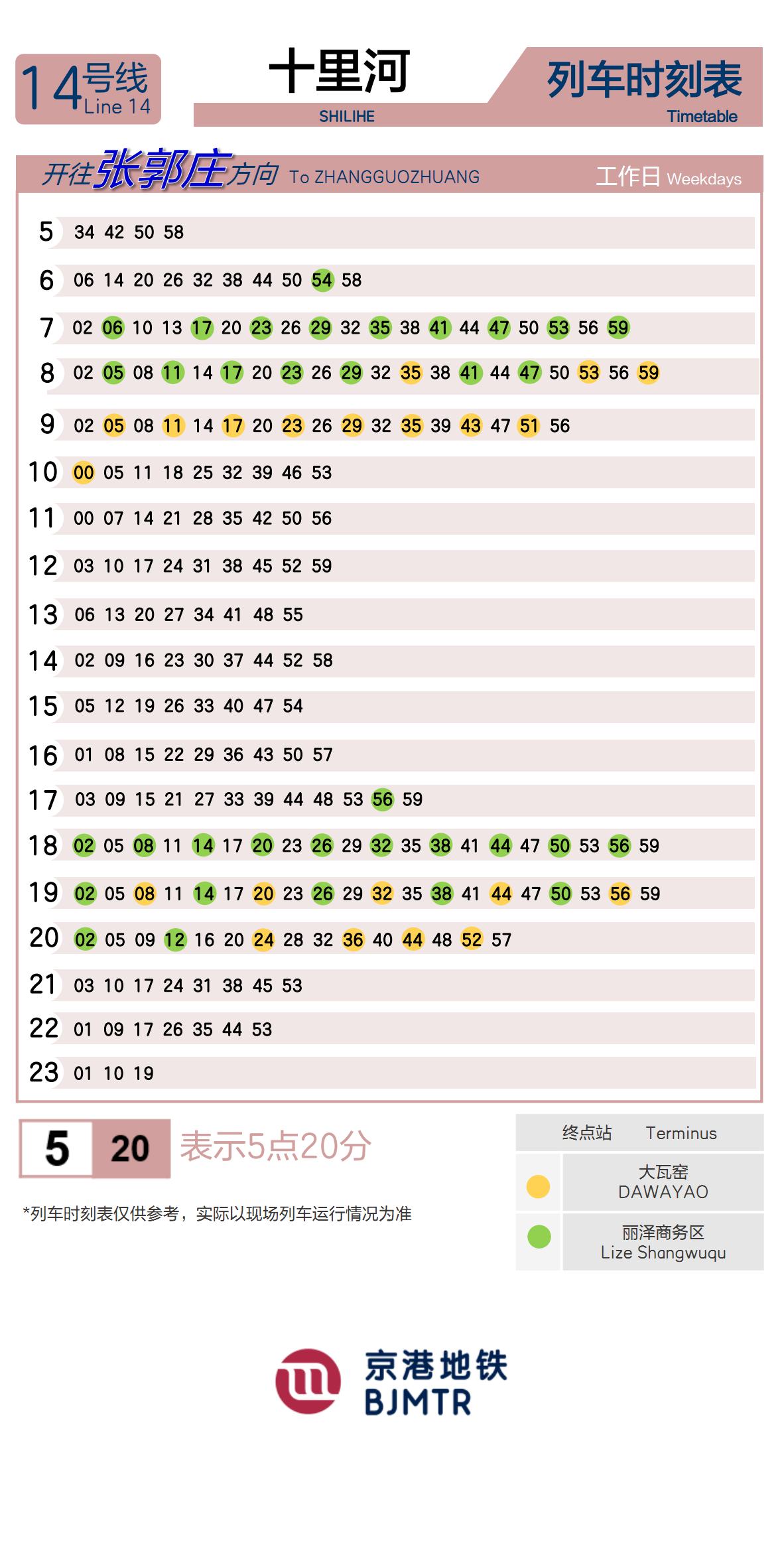 14号线十里河时刻表