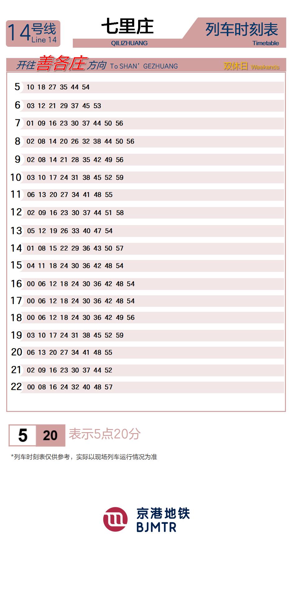 14号线七里庄时刻表