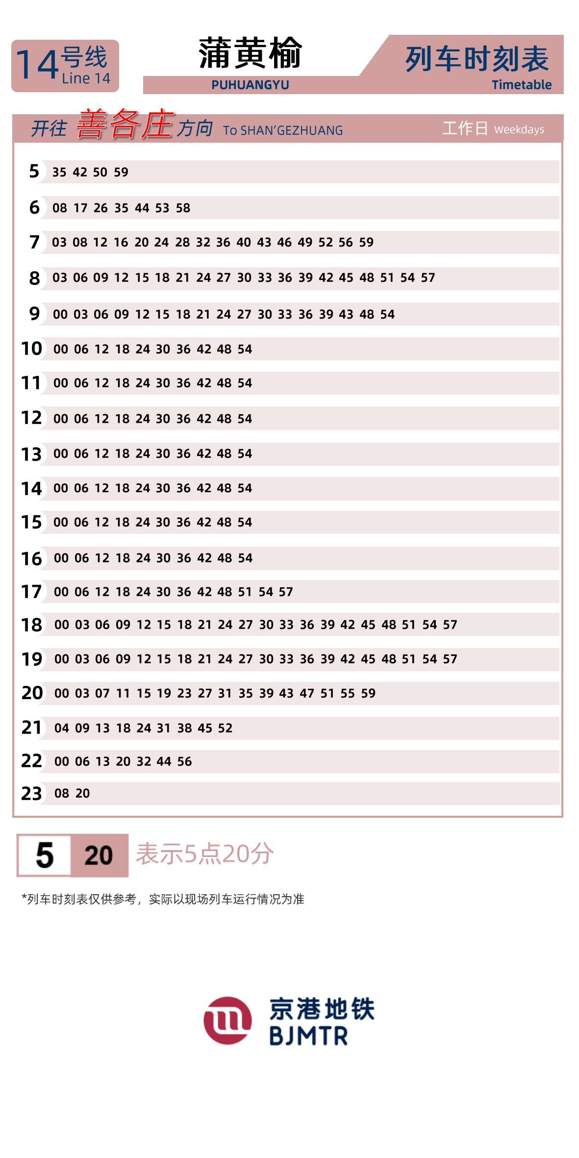 Line 14Puhuangyu时刻表