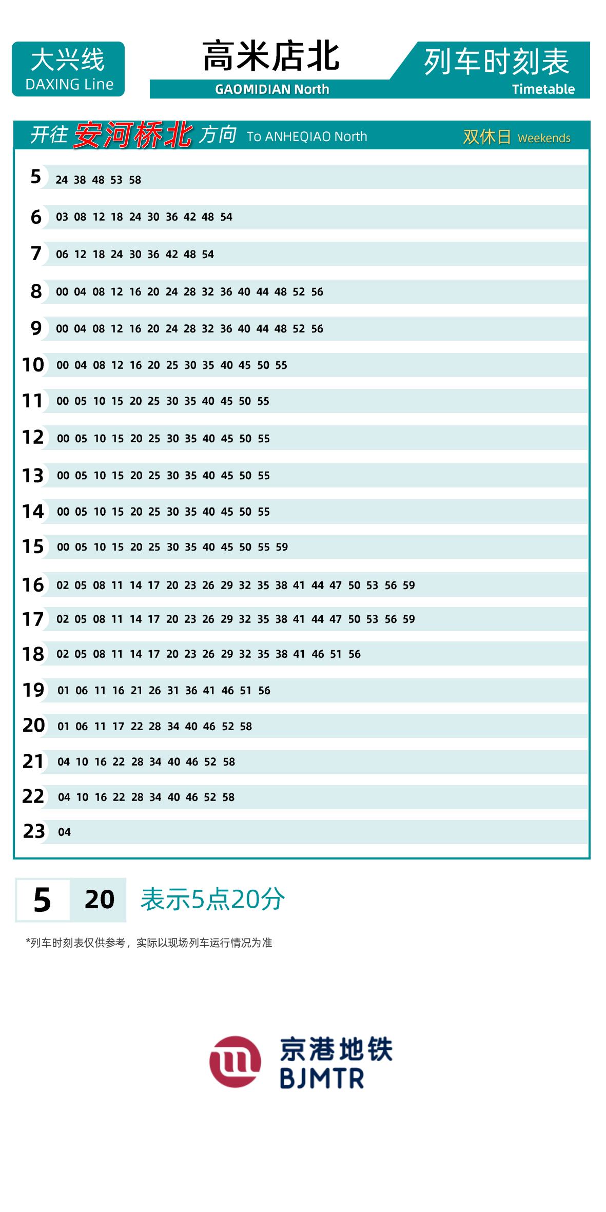 Line 4-Daxing LineGaomidian Bei (N)时刻表