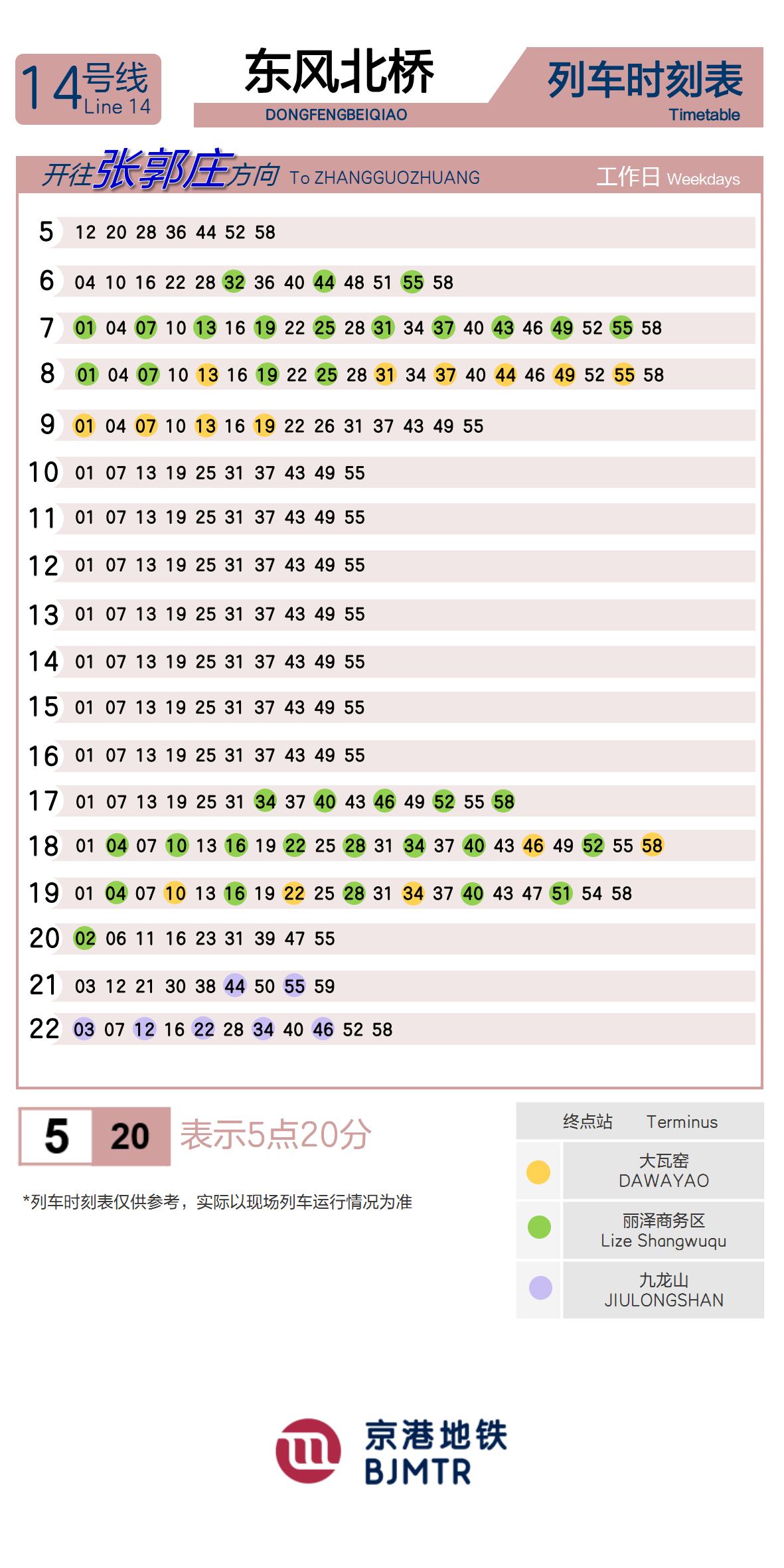 Line 14Dongfeng Beiqiao时刻表