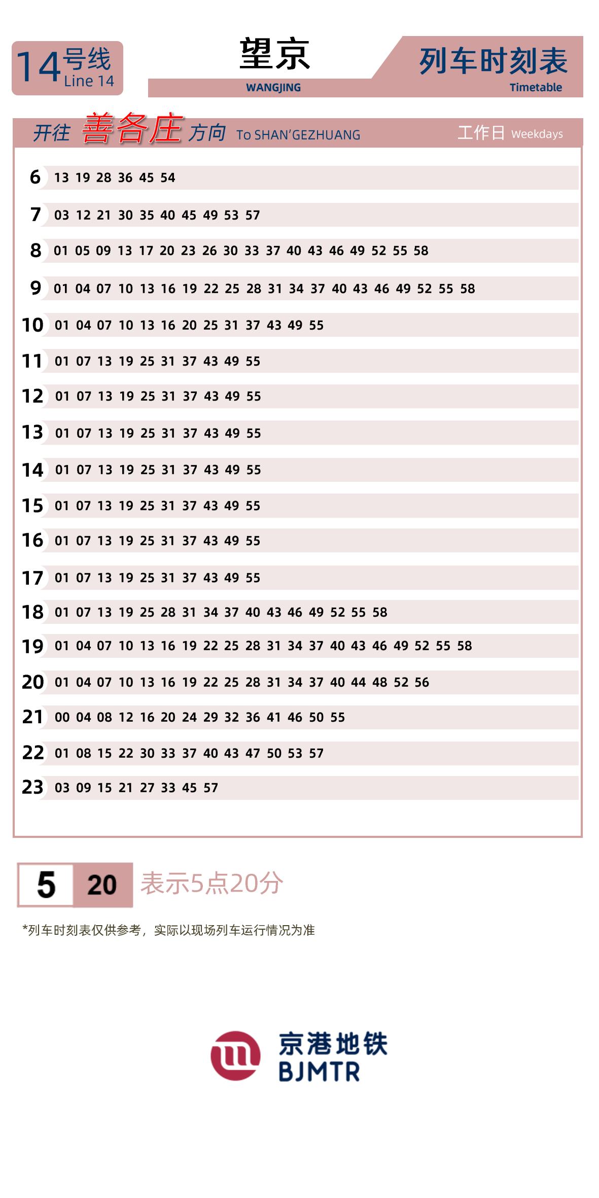 Line 14Wangjing时刻表