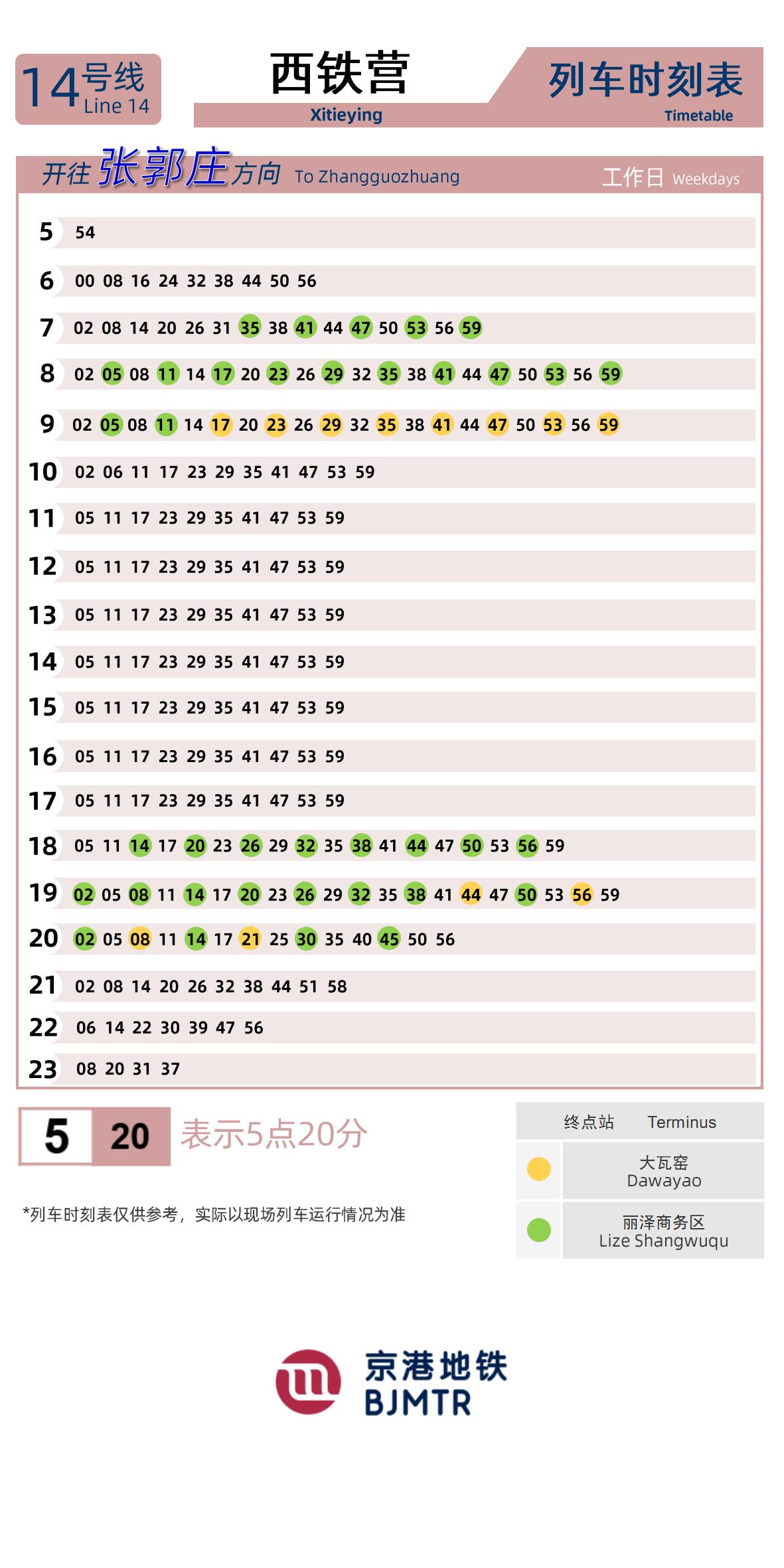 Line 14Xitieying时刻表