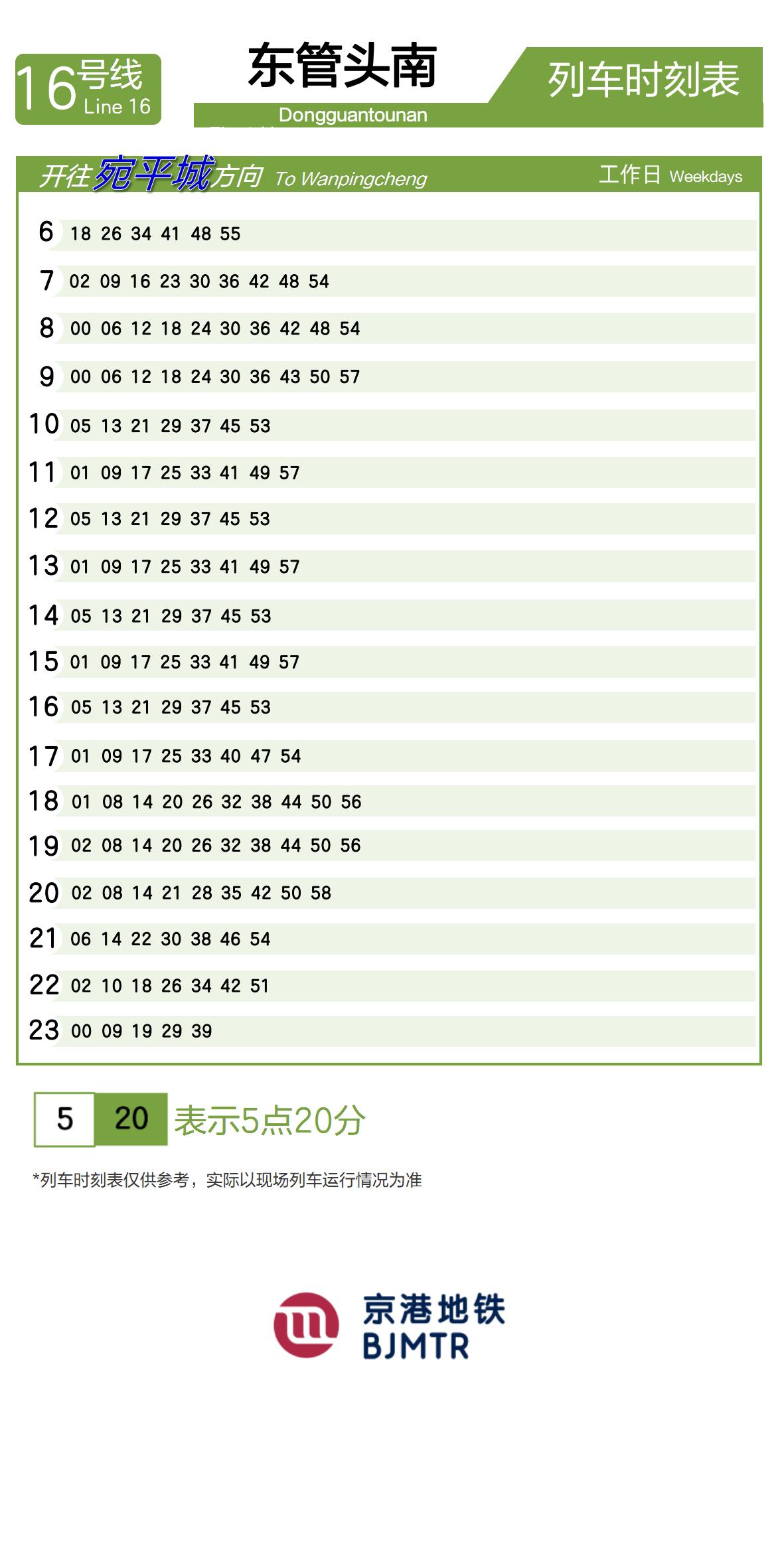 Line 16Dongguantou Nan (S)时刻表