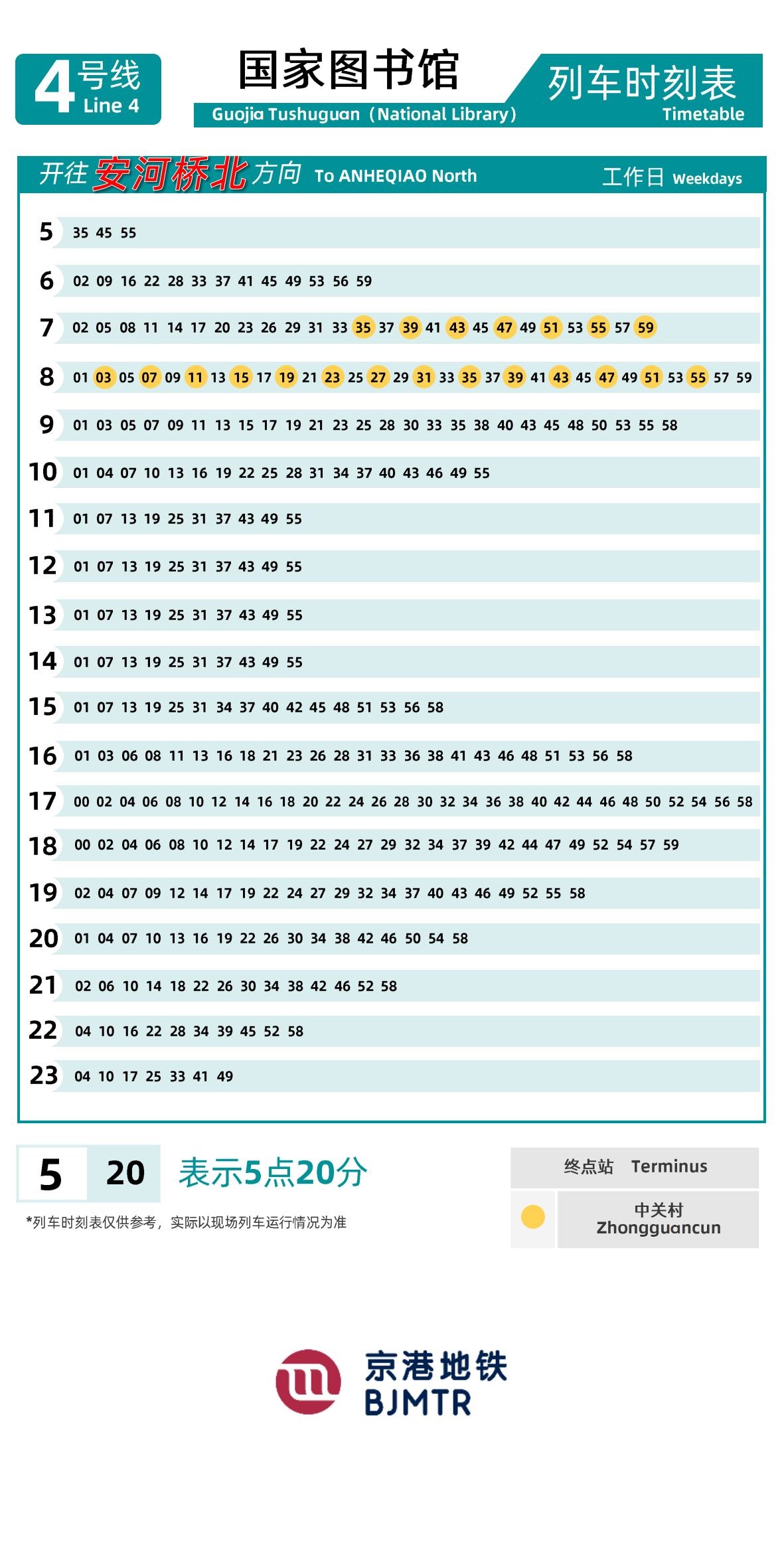 4号线-大兴线国家图书馆时刻表