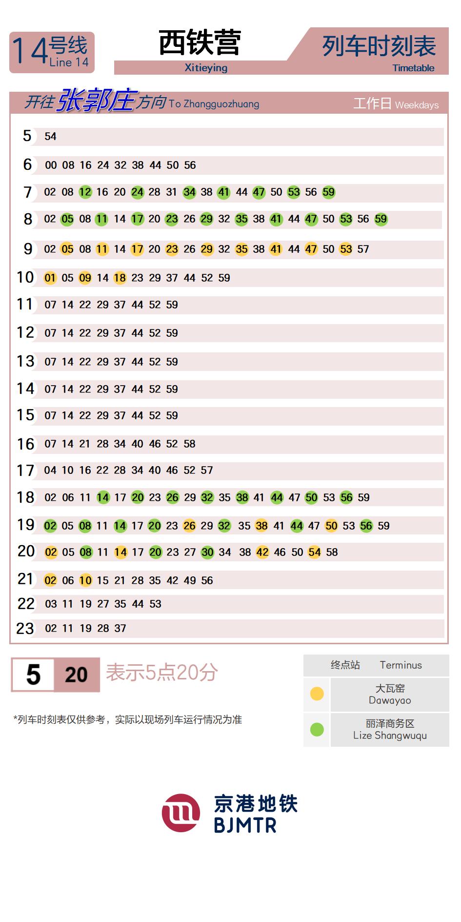 Line 14XitieyingTimetable