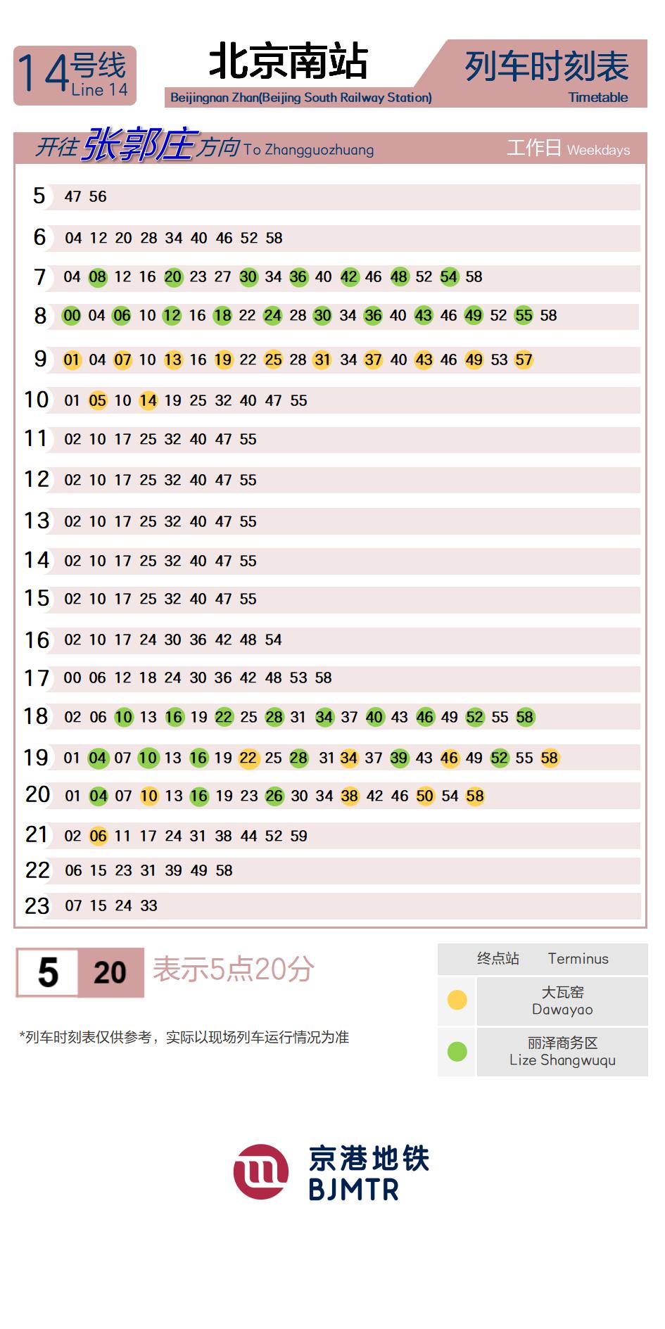 14号线北京南站时刻表