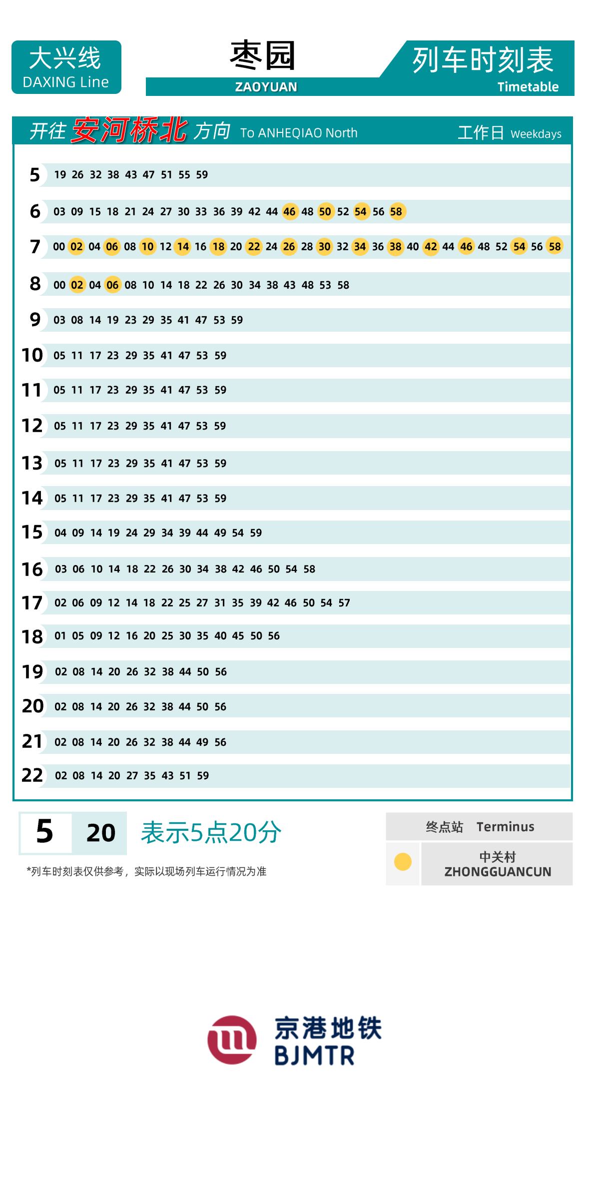 Line 4-Daxing LineZaoyuan时刻表