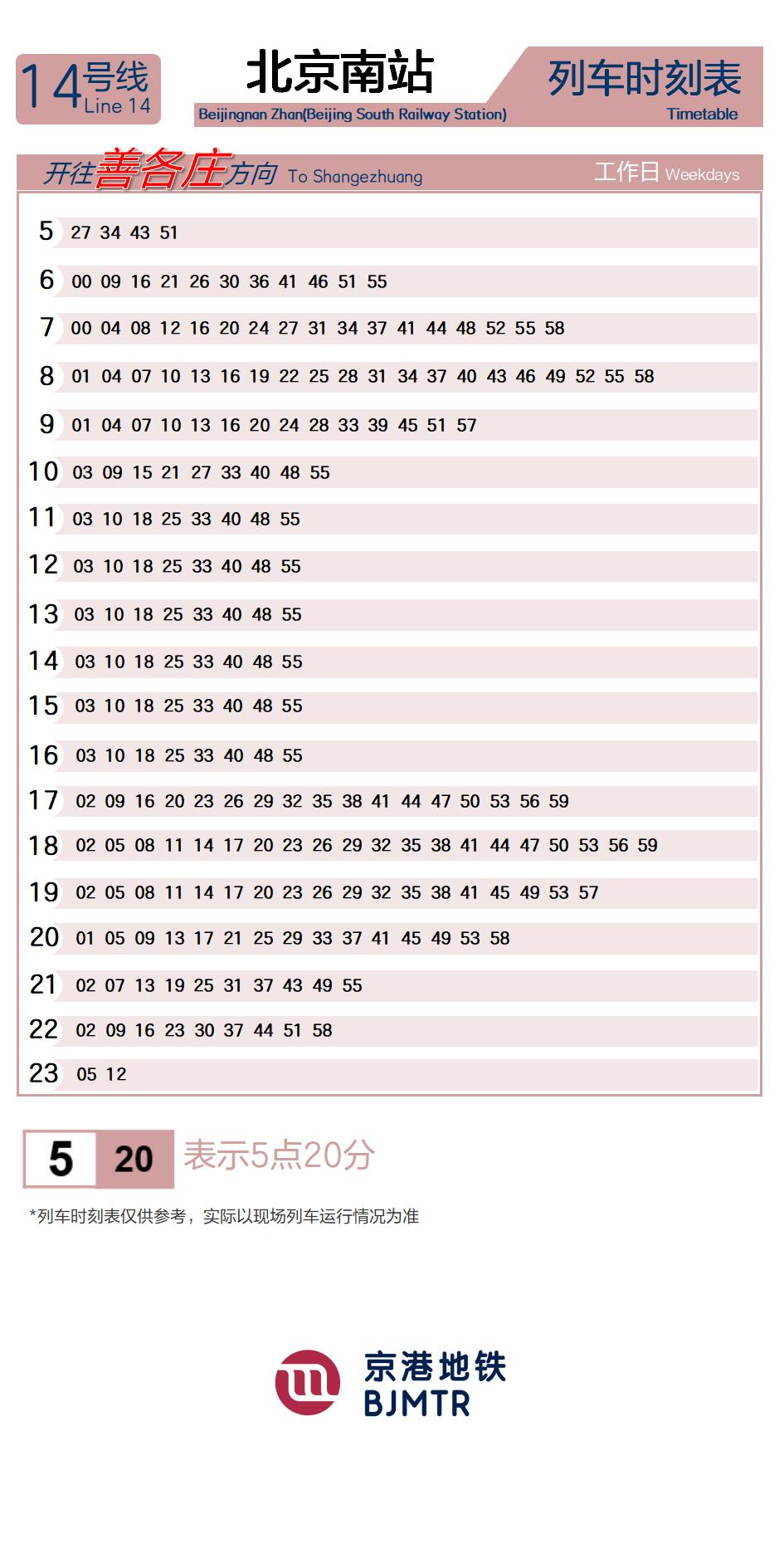 Line 14Beijing South Railway StationTimetable