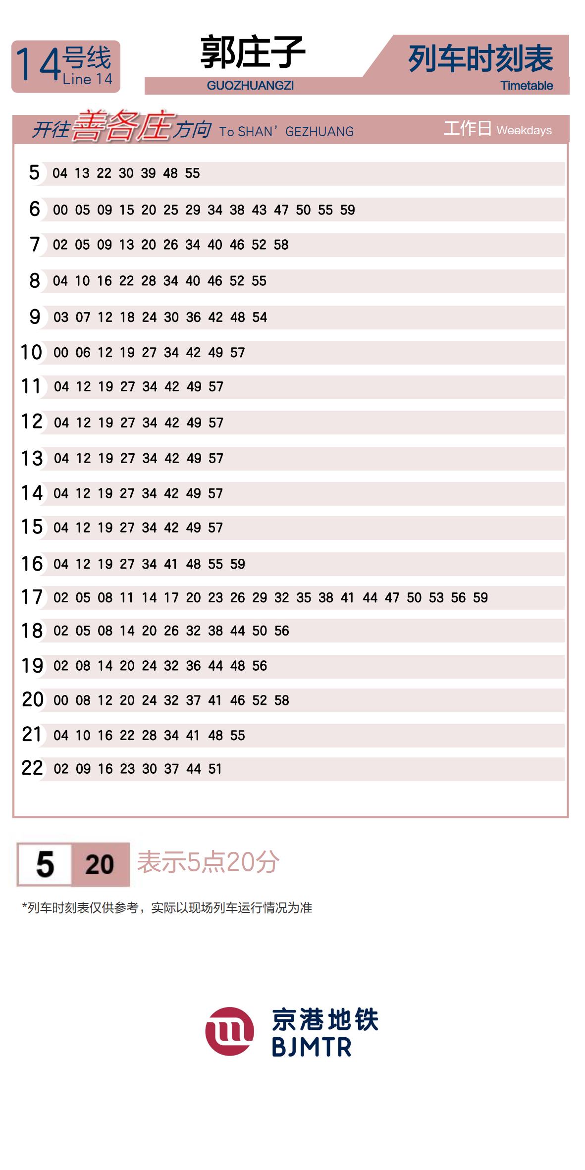 Line 14GuozhuangziTimetable