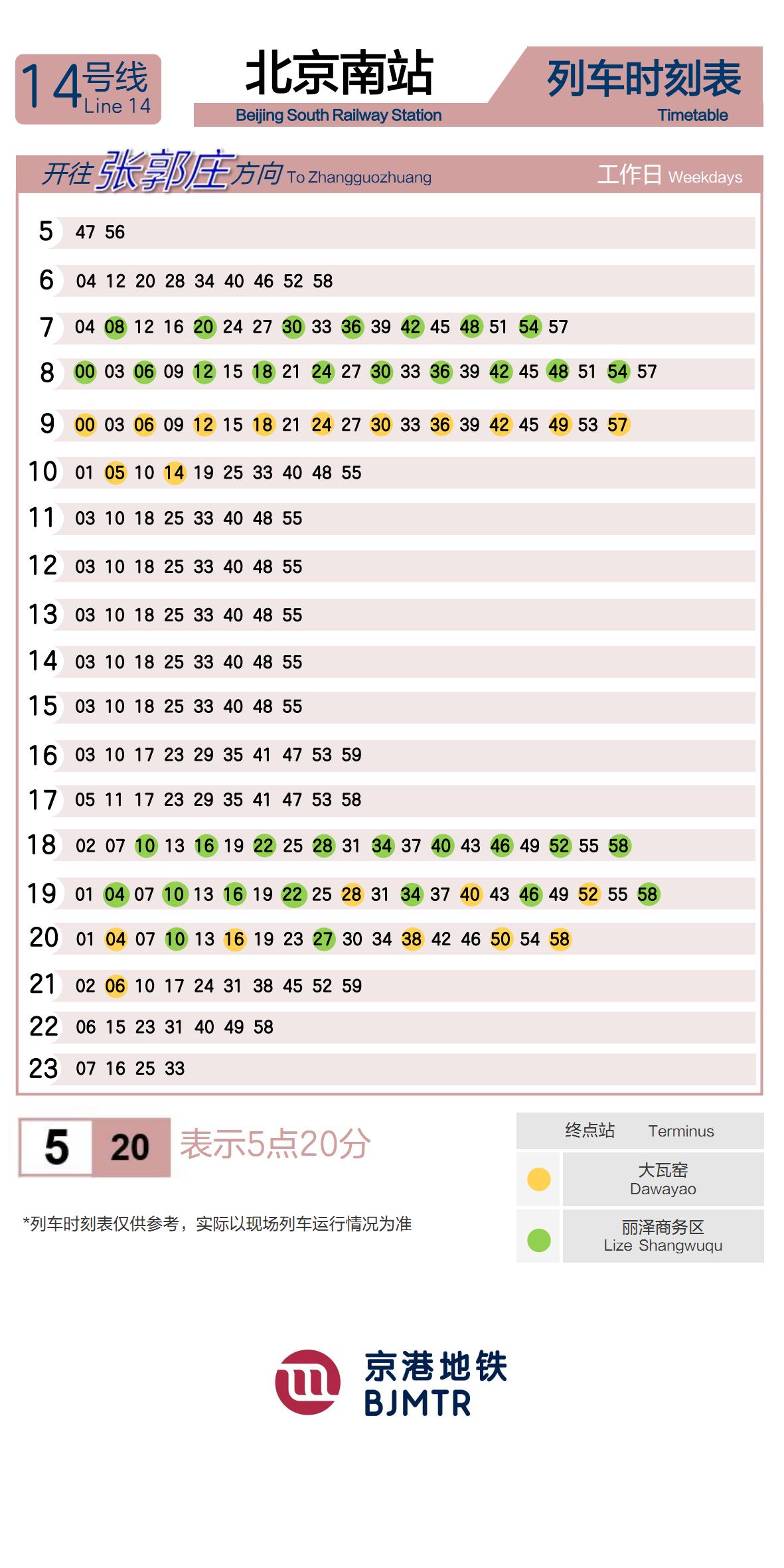 14号线北京南站时刻表