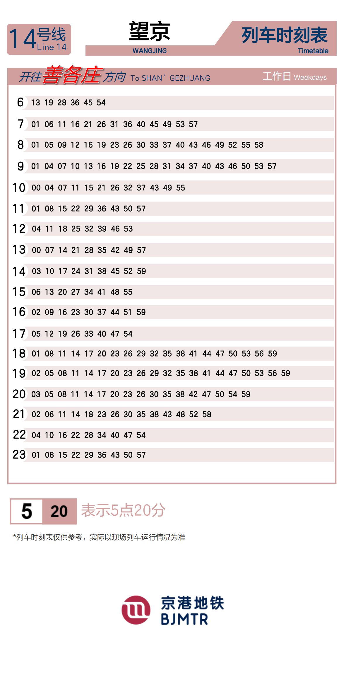Line 14Wangjing时刻表